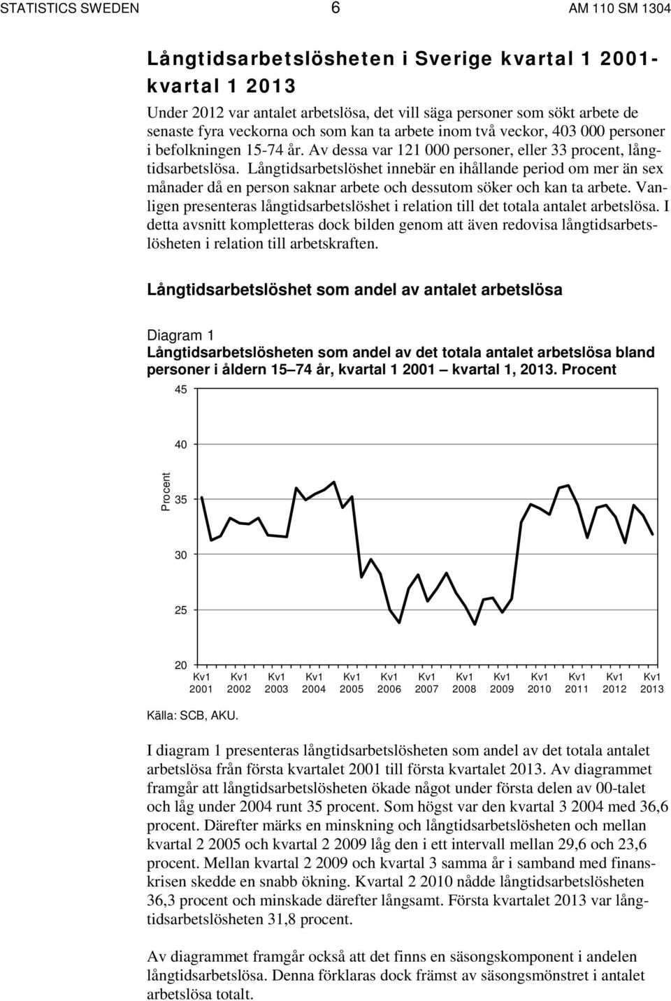 Långtidsarbetslöshet innebär en ihållande period om mer än sex månader då en person saknar arbete och dessutom söker och kan ta arbete.