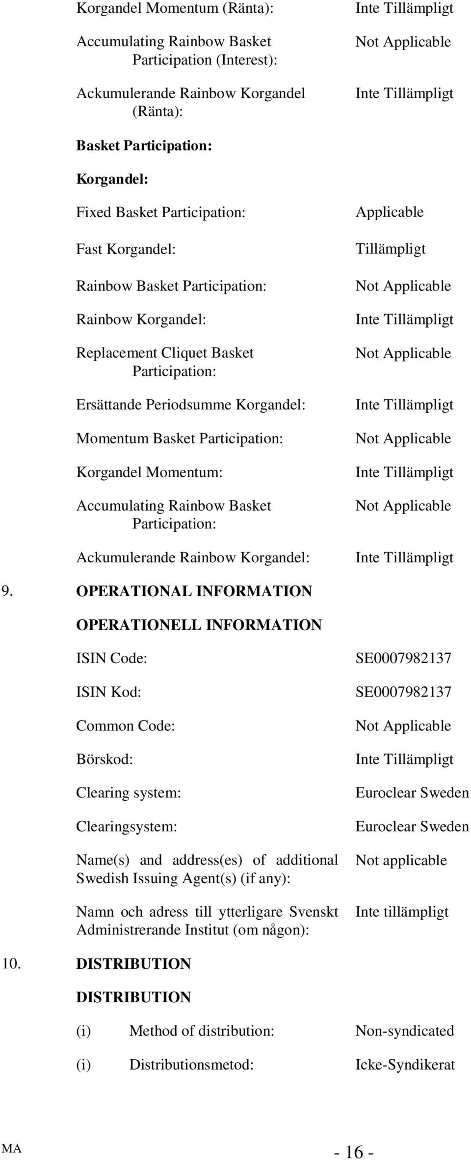 Accumulating Rainbow Basket Participation: Ackumulerande Rainbow Korgandel: Applicable Tillämpligt Not Applicable Not Applicable Not Applicable Not Applicable 9.