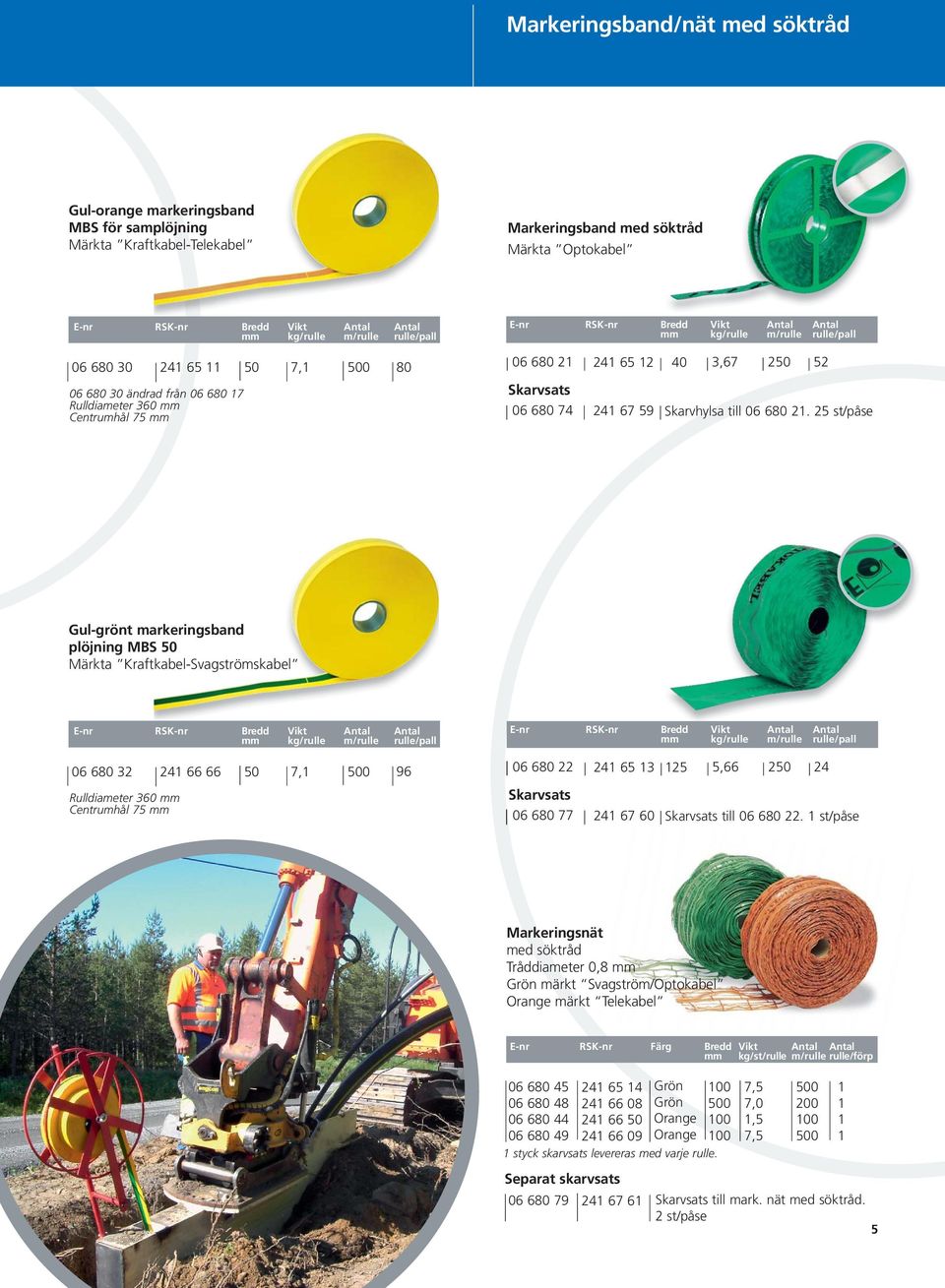 2 st/påse Gul-grönt markeringsband plöjning MBS Märkta Kraftkabel-Svagströmskabel Bredd kg/rulle m/rulle rulle/pall Bredd kg/rulle m/rulle rulle/pall 0 80 241 7,1 0 9 0 80 22 241 1, 2 24 Rulldiameter