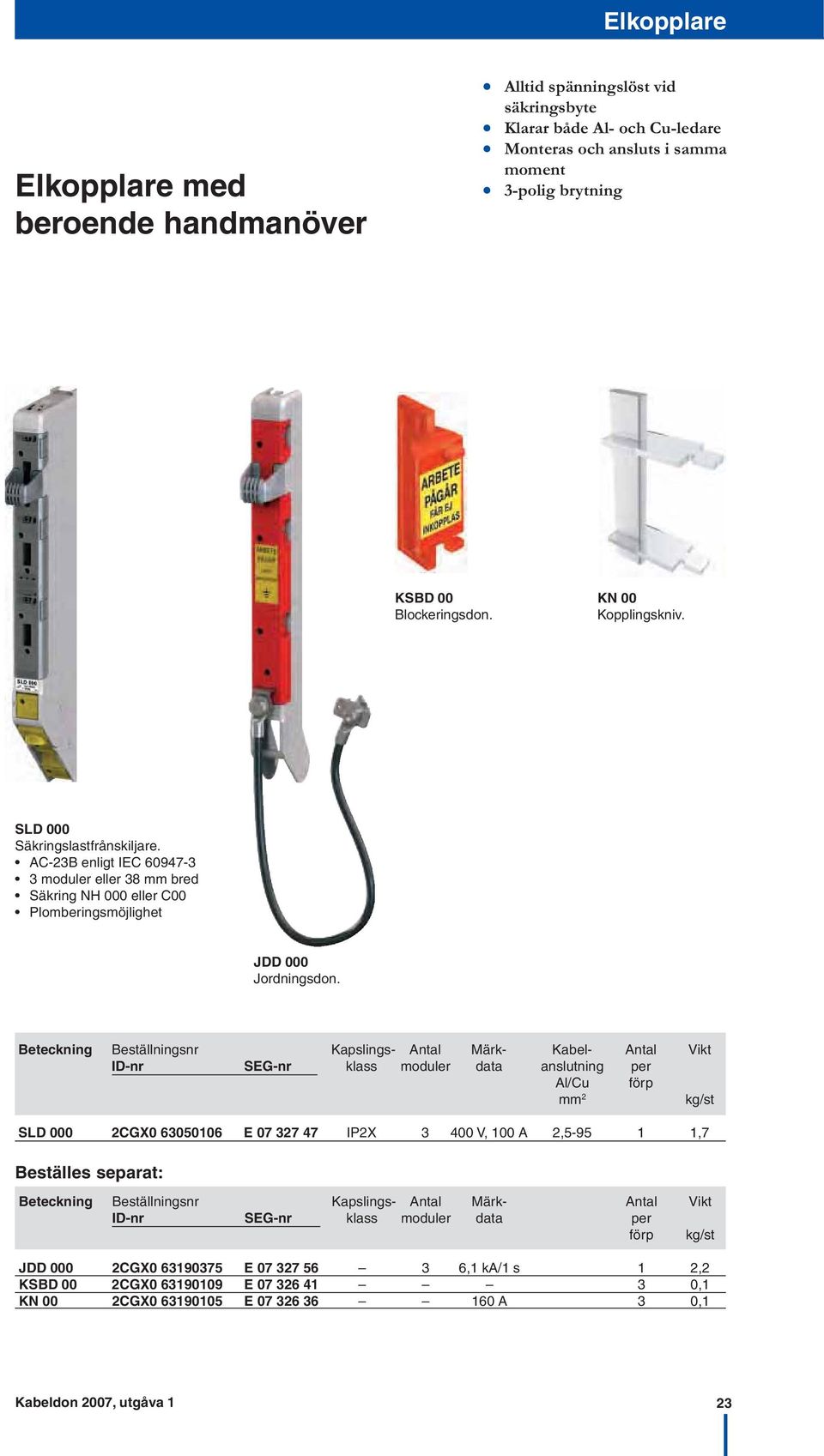 eteckning eställningsnr Kapslings- Antal Märk- Kabel- Antal Vikt I-nr SEG-nr klass moduler data anslutning per Al/Cu förp mm 2 kg/st SL 000 2CGX0 63050106 E 07 327 47 IP2X 3 400 V, 100 A 2,5-95 1 1,7