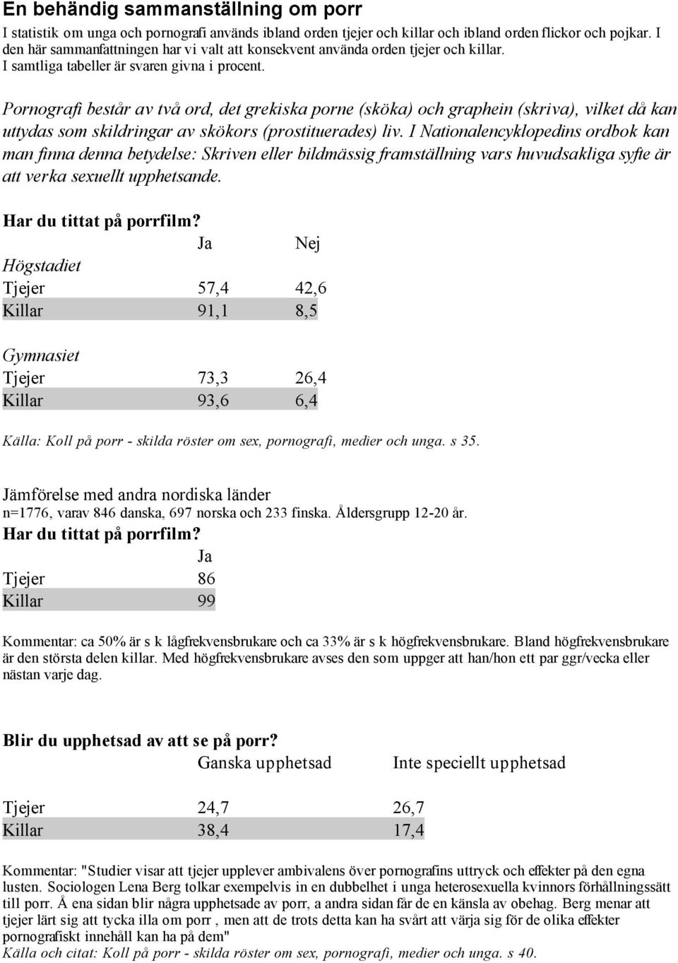 Pornografi består av två ord, det grekiska porne (sköka) och graphein (skriva), vilket då kan uttydas som skildringar av skökors (prostituerades) liv.