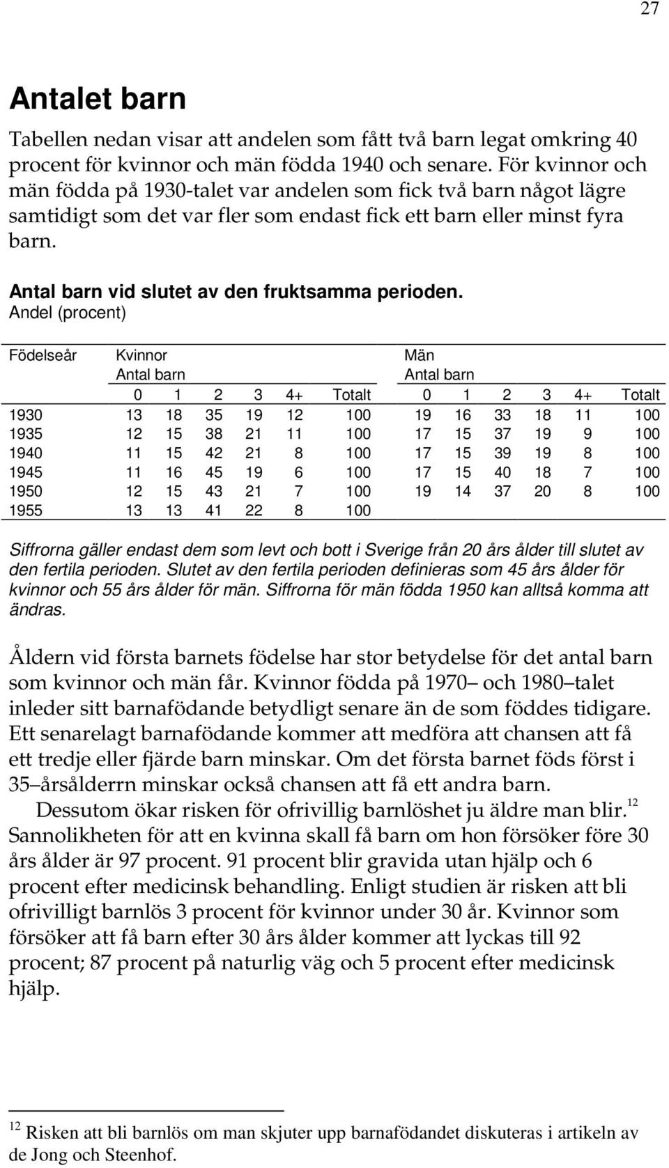 Antal barn vid slutet av den fruktsamma perioden.