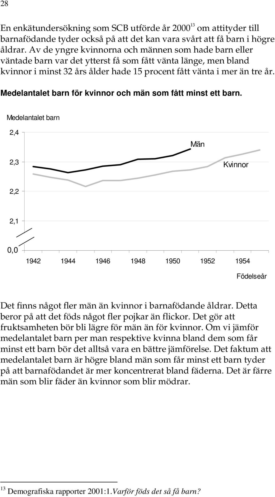 Medelantalet barn för kvinnor och män som fått minst ett barn.