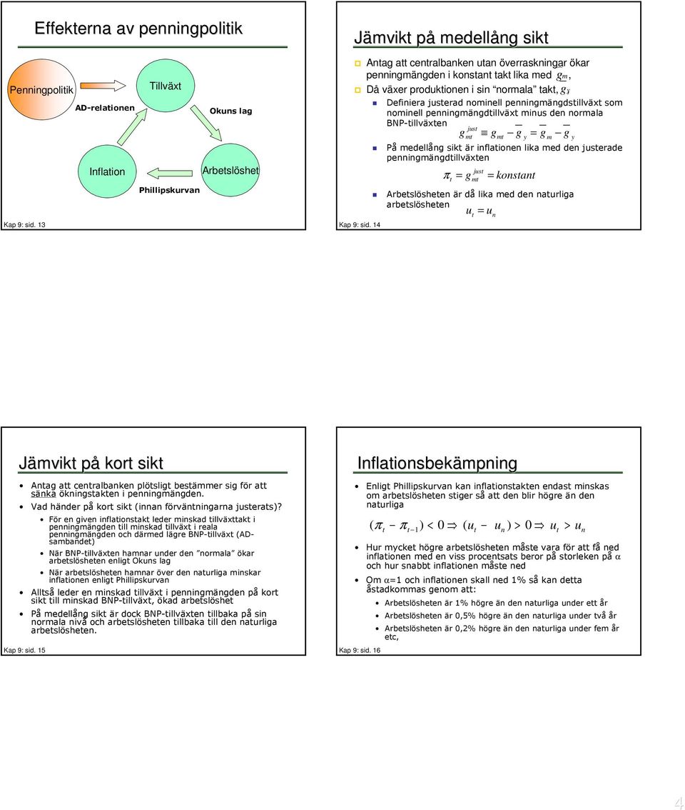 lika med m, Då växer produkionen i sin normala ak,,  14 Definiera juserad nominell penninmändsillväx som nominell penninmändillväx minus den normala BNP-illväxen jus m m m På medellån sik är