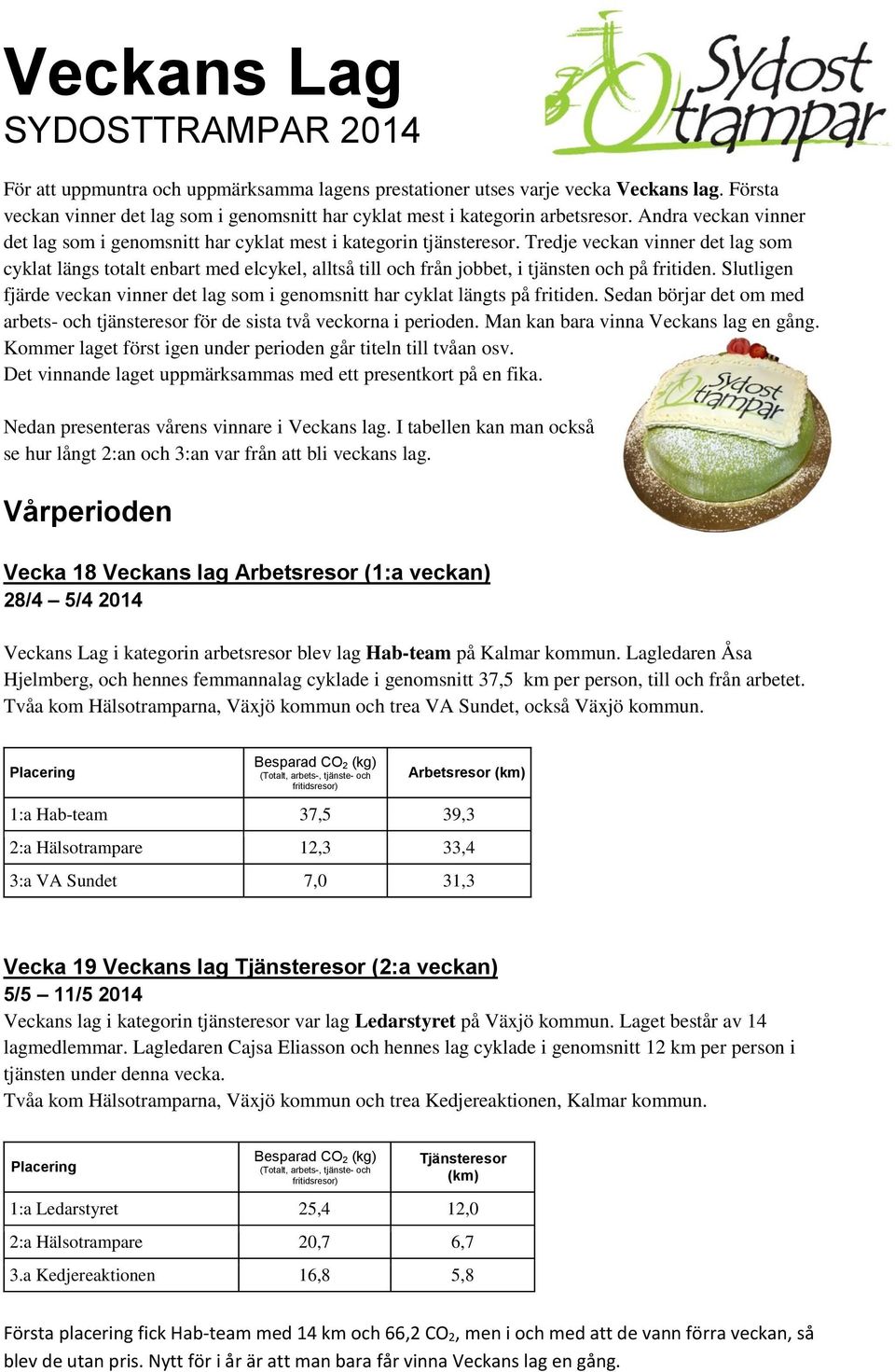 Tredje veckan vinner det lag som cyklat längs totalt enbart med elcykel, alltså till och från jobbet, i tjänsten och på fritiden.