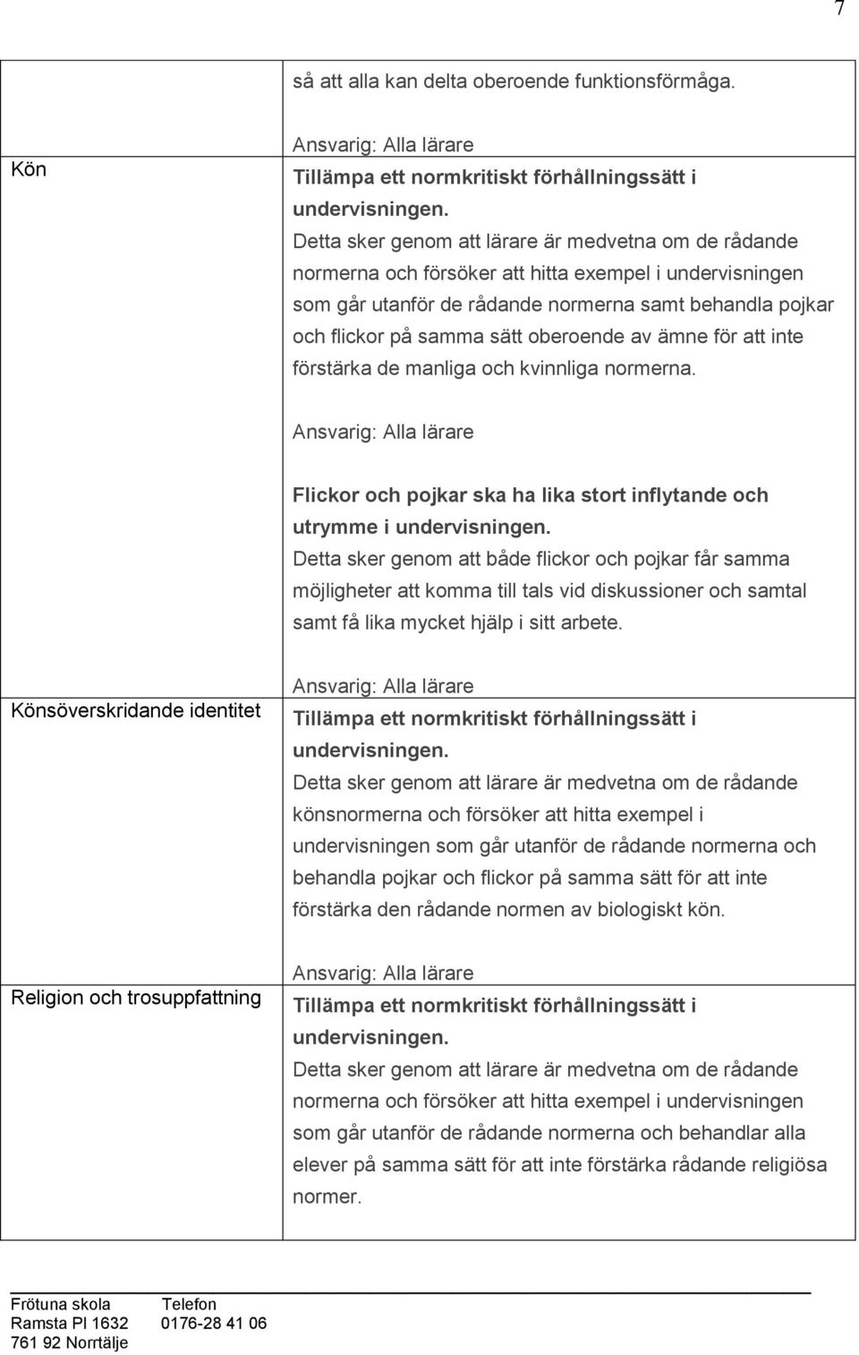 oberoende av ämne för att inte förstärka de manliga och kvinnliga normerna. Flickor och pojkar ska ha lika stort inflytande och utrymme i undervisningen.