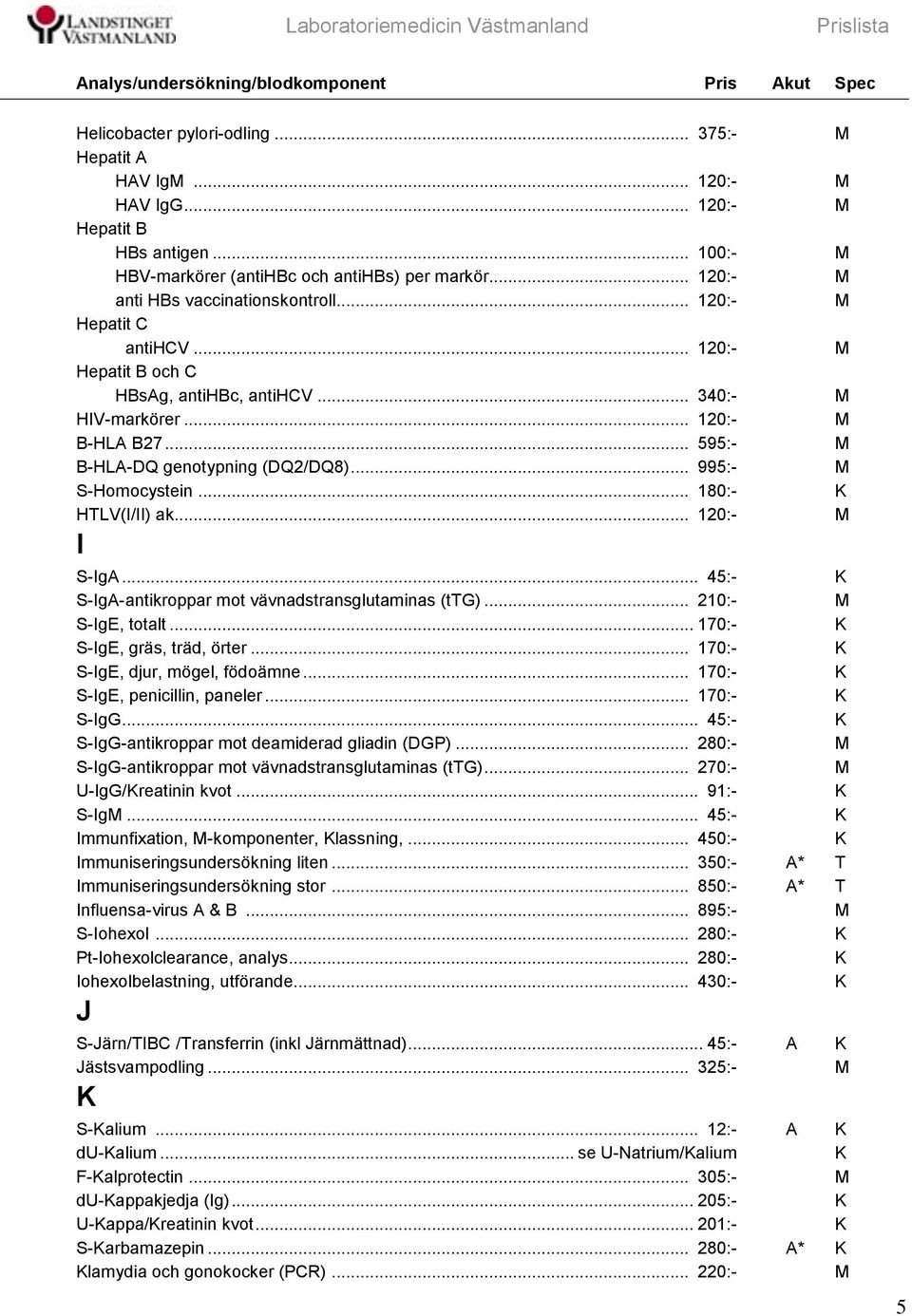 .. 120:- I S-IgA... 45:- S-IgA-antikroppar mot vävnadstransglutaminas (tg)... 210:- S-IgE, totalt... 170:- S-IgE, gräs, träd, örter... 170:- S-IgE, djur, mögel, födoämne.