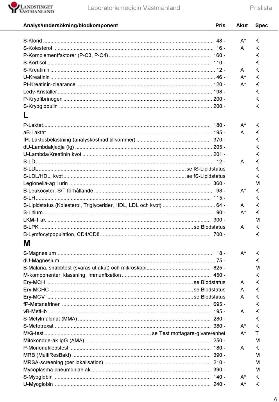 .. 205:- U-Lambda/reatinin kvot... 201:- S-LD... 12:- A S-LDL... se fs-lipidstatus S-LDL/HDL, kvot... se fs-lipidstatus Legionella-ag i urin... 360:- B-Leukocyter, S/ förhållande... 98:- A* S-LH.