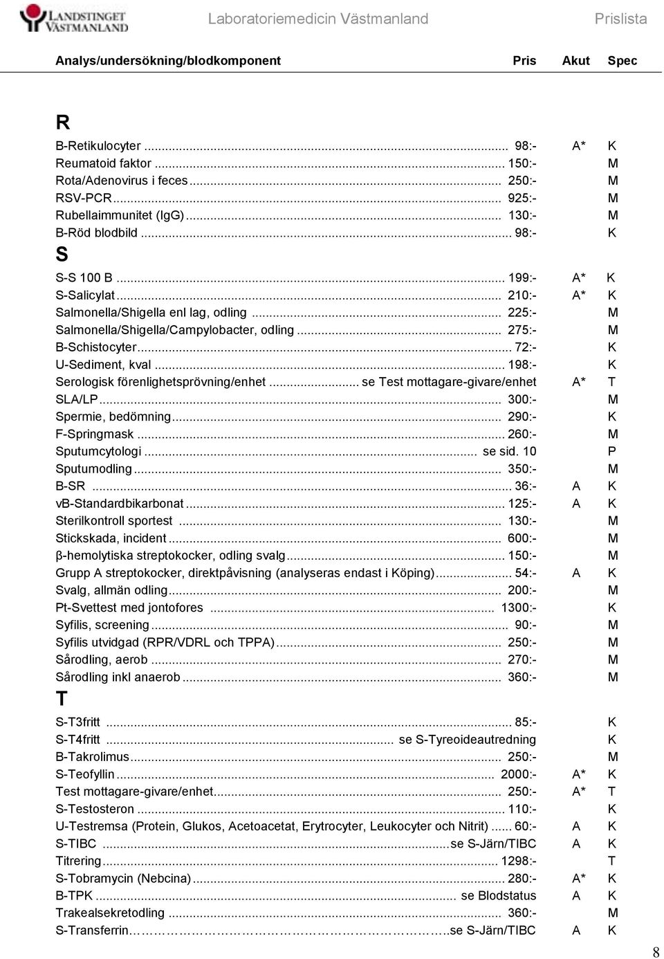 .. se est mottagare-givare/enhet A* SLA/L... 300:- Spermie, bedömning... 290:- F-Springmask... 260:- Sputumcytologi... se sid. 10 Sputumodling... 350:- B-SR... 36:- A vb-standardbikarbonat.