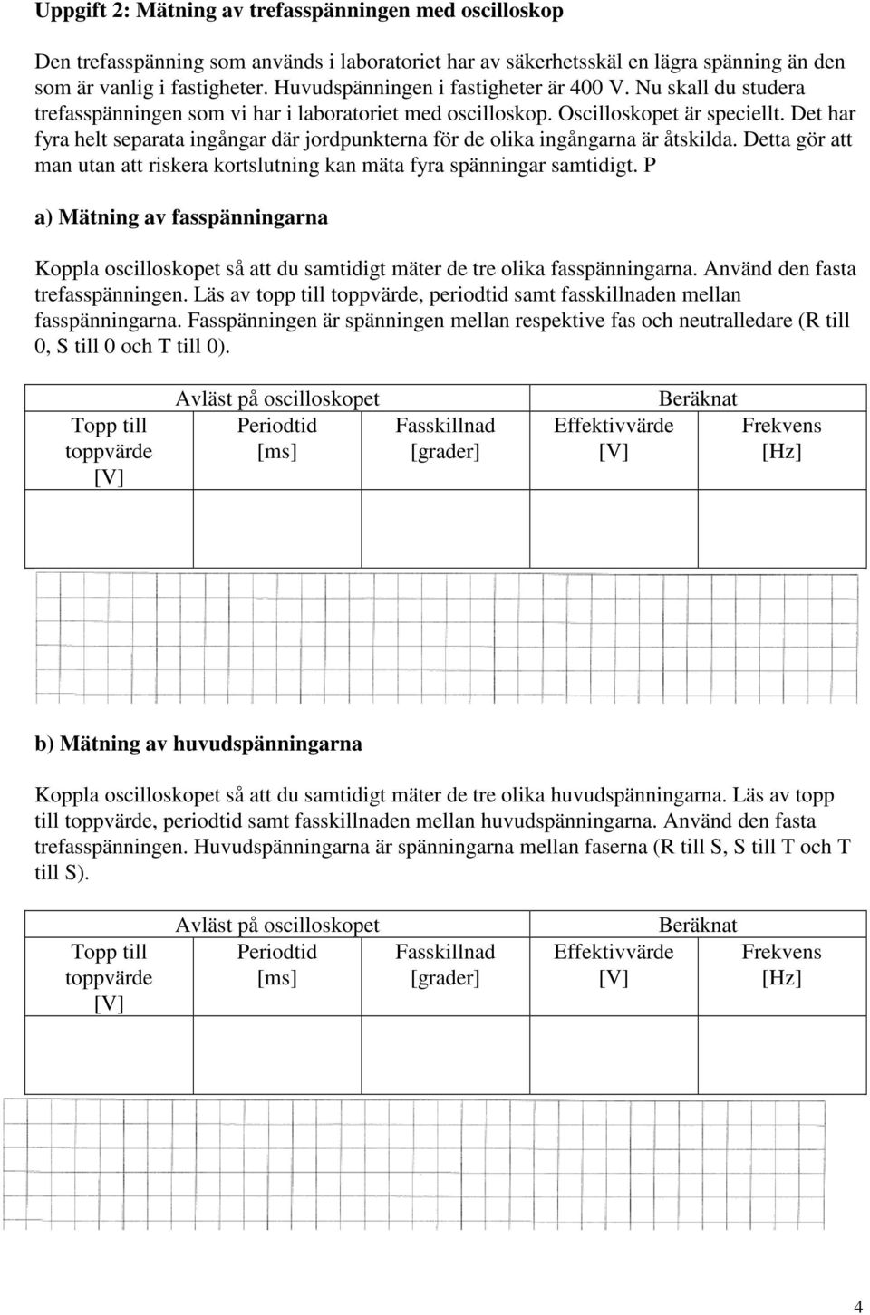 Det har fyra helt separata ingångar där jordpunkterna för de olika ingångarna är åtskilda. Detta gör att man utan att riskera kortslutning kan mäta fyra spänningar samtidigt.