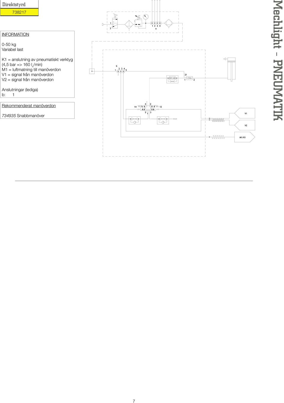 signal från manöverdon V2 = signal från manöverdon Anslutningar (lediga)