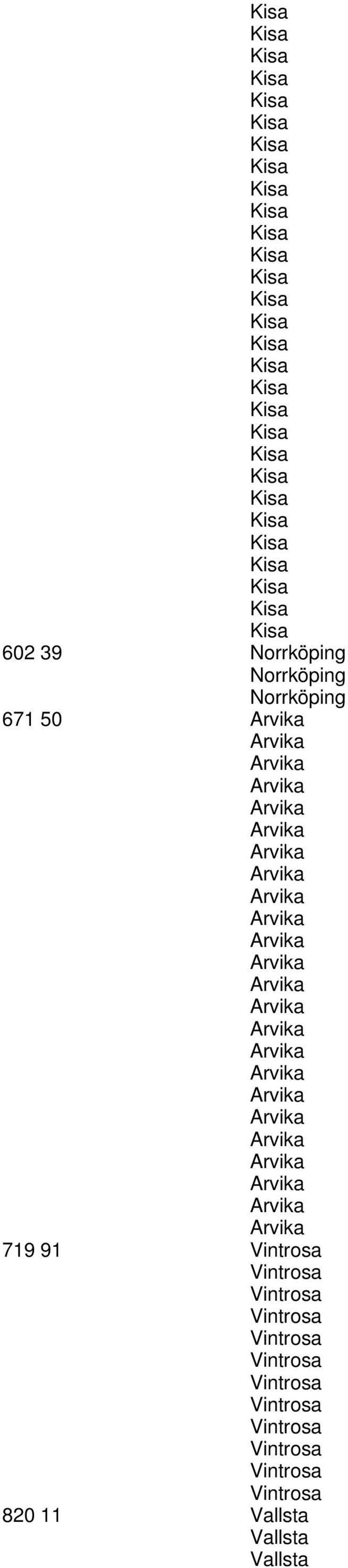 Arvika Arvika Arvika Arvika Arvika Arvika 719 91 Vintrosa Vintrosa Vintrosa Vintrosa