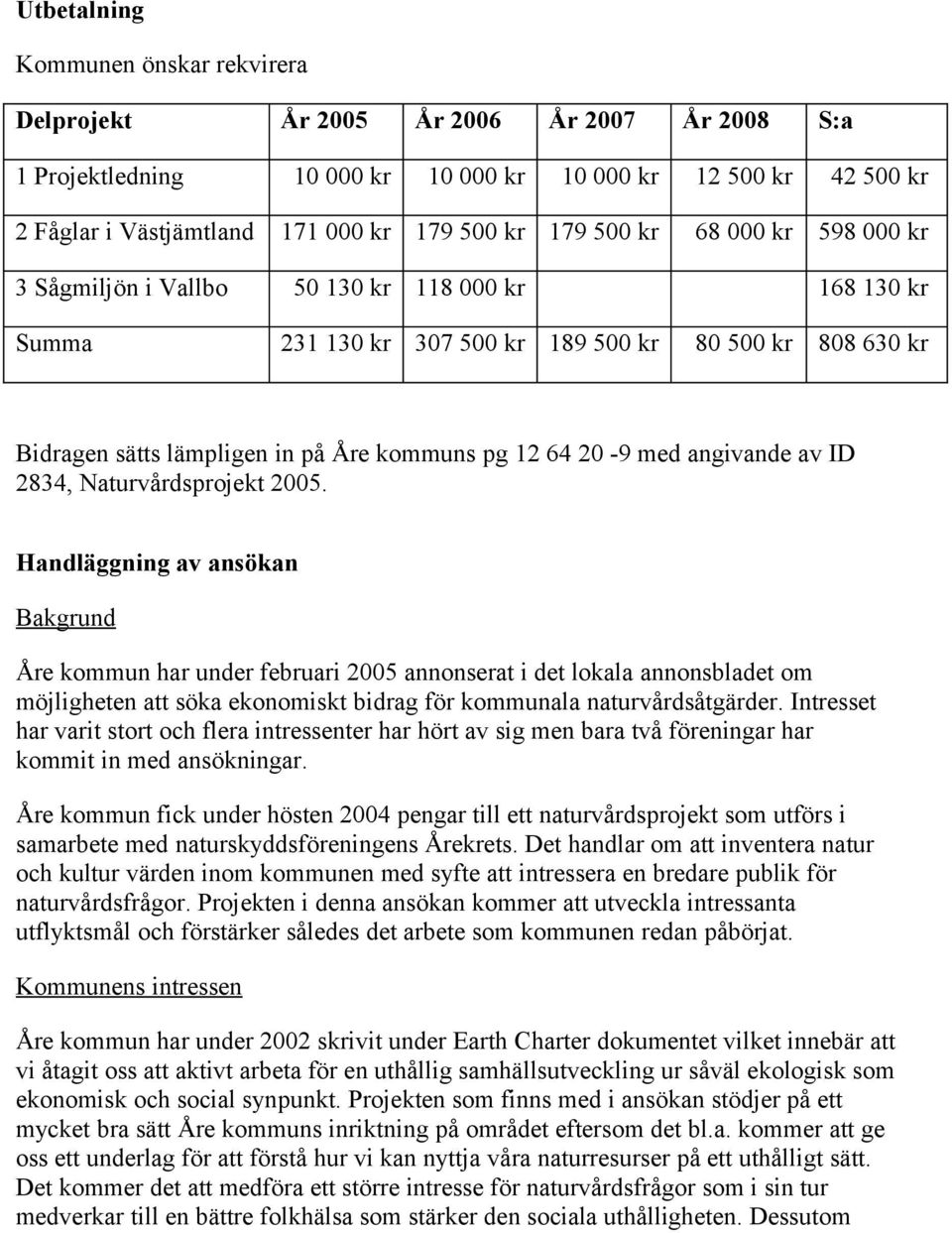 20-9 med angivande av ID 2834, Naturvårdsprojekt 2005.