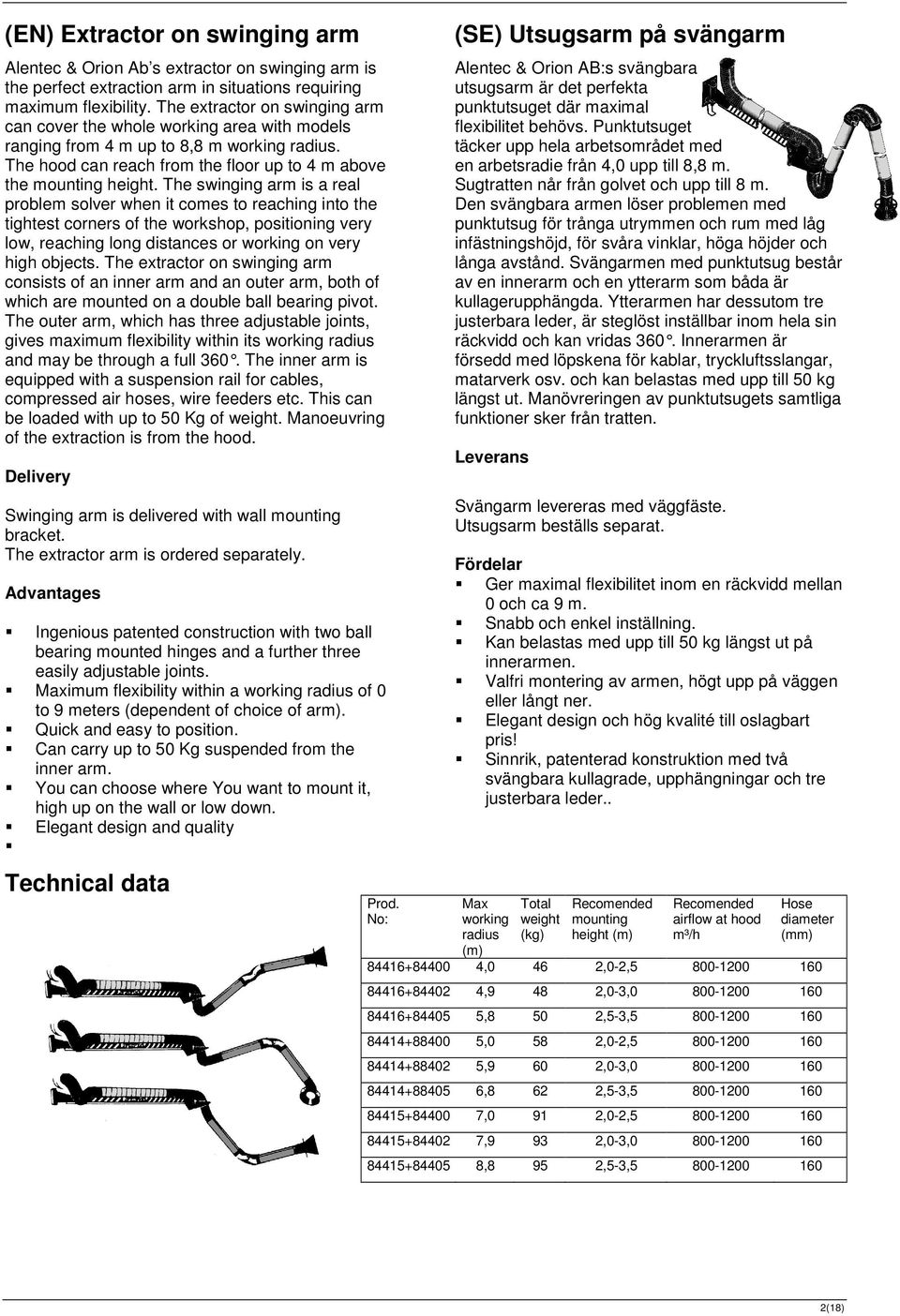 The swinging arm is a real problem solver when it comes to reaching into the tightest corners of the workshop, positioning very low, reaching long distances or working on very high objects.