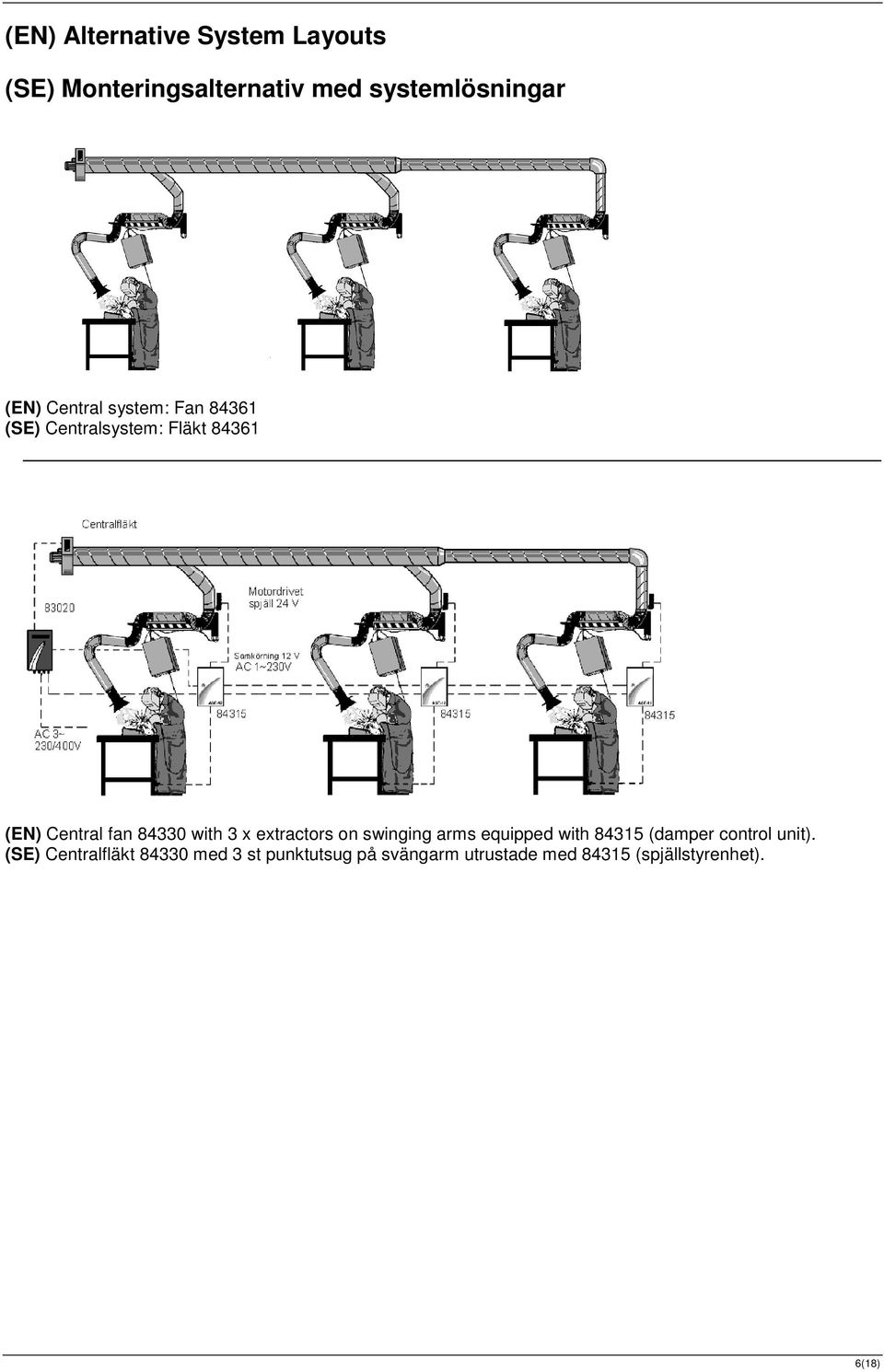 3 x extractors on swinging arms equipped with 84315 (damper control unit).