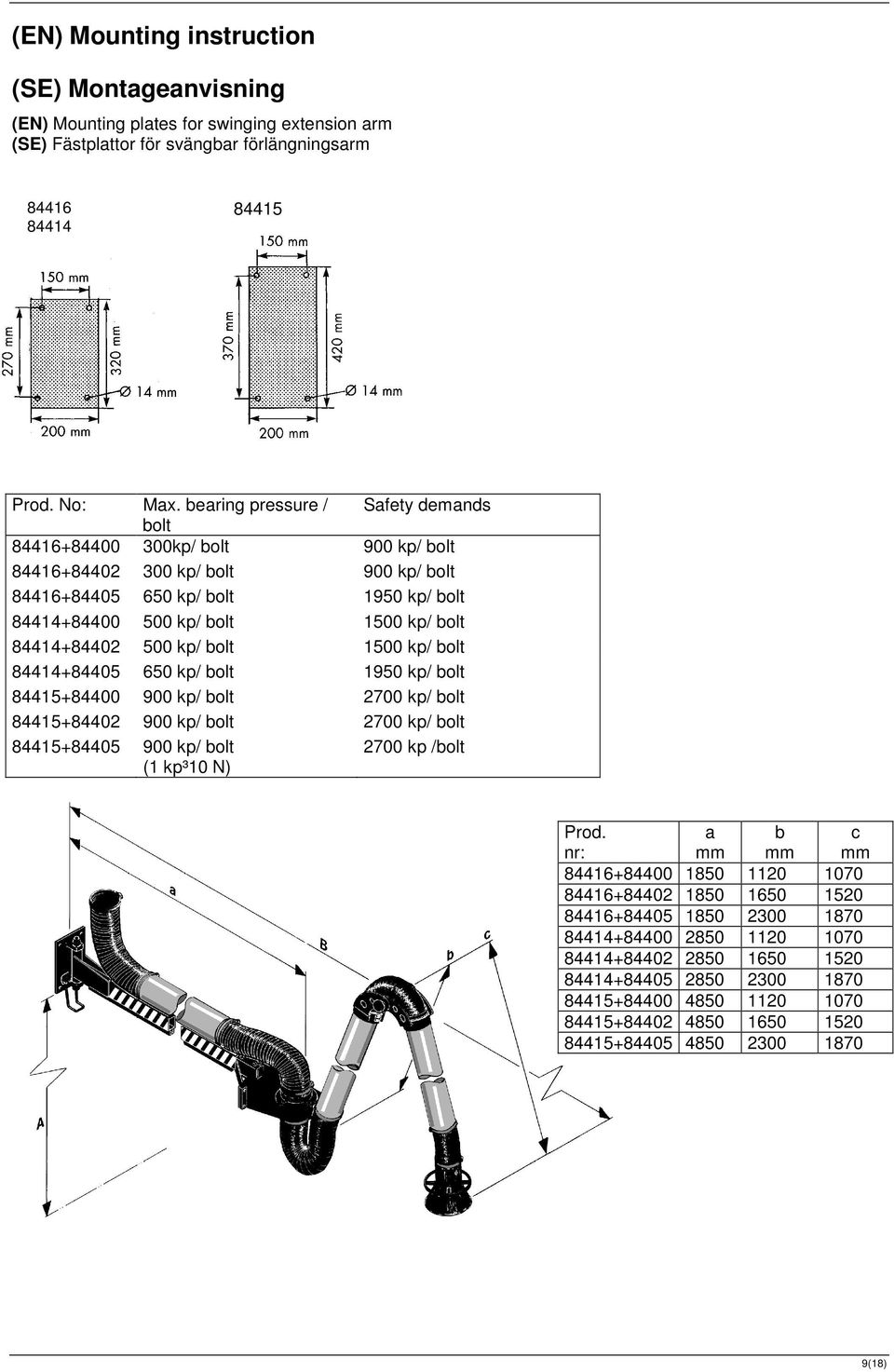 84414+84402 500 kp/ bolt 1500 kp/ bolt 84414+84405 650 kp/ bolt 1950 kp/ bolt 84415+84400 900 kp/ bolt 2700 kp/ bolt 84415+84402 900 kp/ bolt 2700 kp/ bolt 84415+84405 900 kp/ bolt (1 kp³10 N) 2700