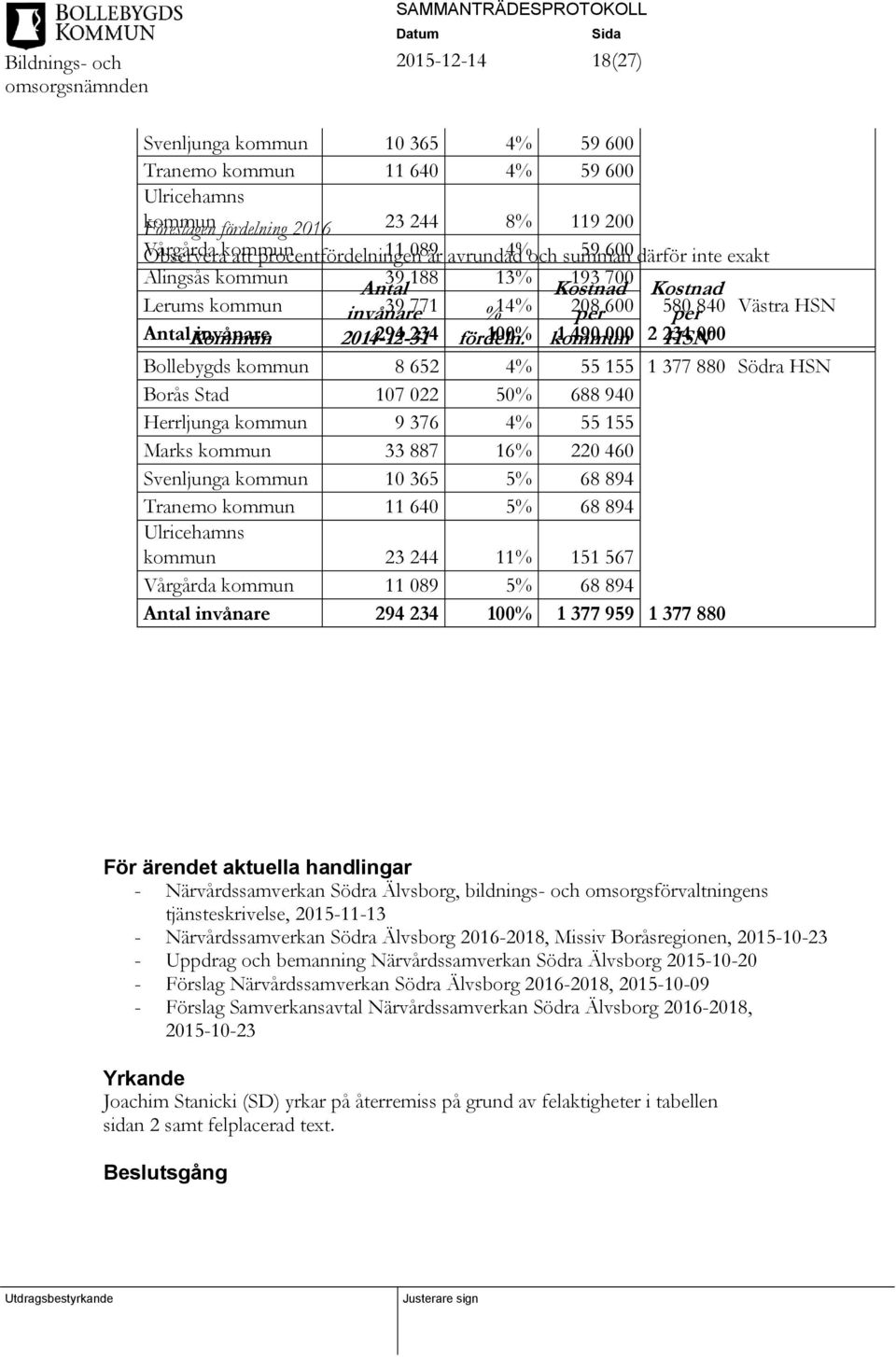 2014-12-31 294 234 fördeln.