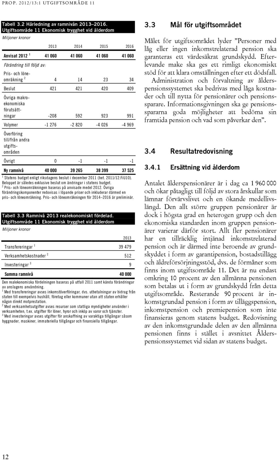 421 420 409 Övriga makroekonomiska förutsättningar -208 592 923 991 Volymer -1 276-2 820-4 026-4 969 Överföring till/från andra utgiftsområden Övrigt 0-1 -1-1 Ny ramnivå 40 000 39 265 38 399 37 525 1