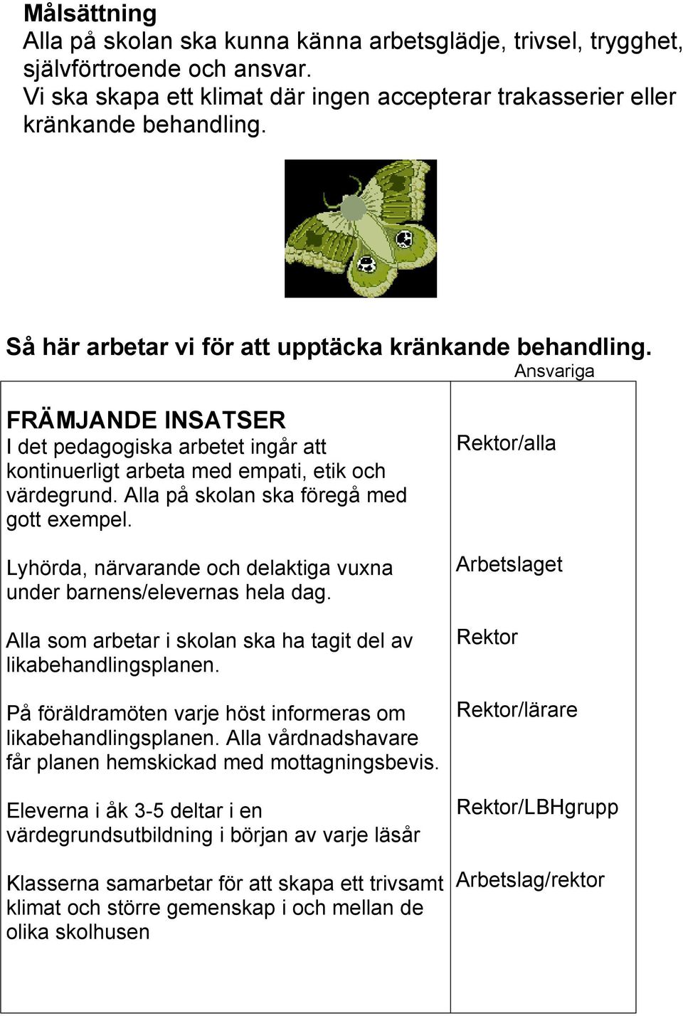 Alla på skolan ska föregå med gott exempel. Rektor/alla Lyhörda, närvarande och delaktiga vuxna under barnens/elevernas hela dag.