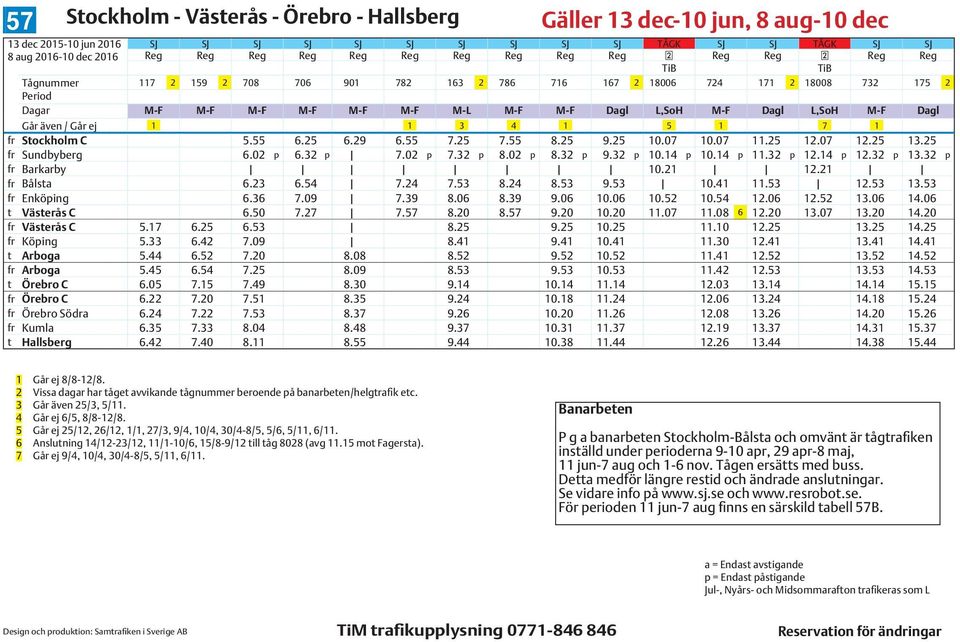 L,SoH M-F Dagl Går även / Går ej 1 1 3 4 1 5 1 7 1 fr Stockholm C 5.55 6.25 6.29 6.55 7.25 7.55 8.25 9.25 10.07 10.07 11.25 12.07 12.25 13.25 fr Sundbyberg 6.02 p 6.32 p 7.02 p 7.32 p 8.02 p 8.32 p 9.