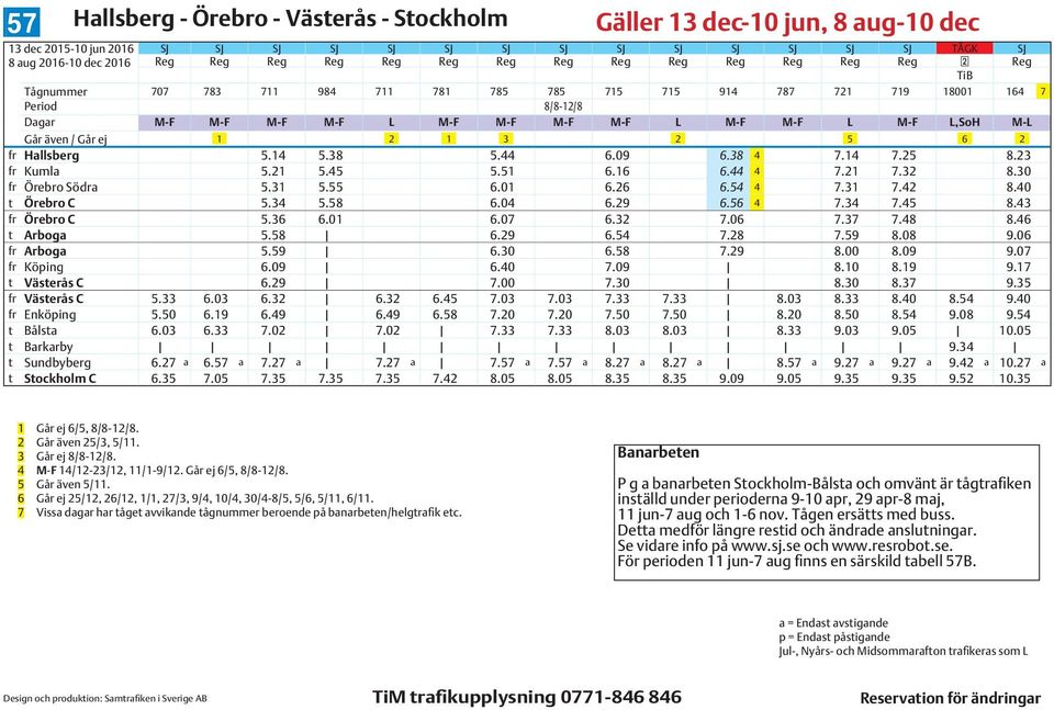 Går även / Går ej 1 2 1 3 2 5 6 2 fr Hallsberg 5.14 5.38 5.44 6.09 6.38 4 7.14 7.25 8.23 fr Kumla 5.21 5.45 5.51 6.16 6.44 4 7.21 7.32 8.30 fr Örebro Södra 5.31 5.55 6.01 6.26 6.54 4 7.31 7.42 8.