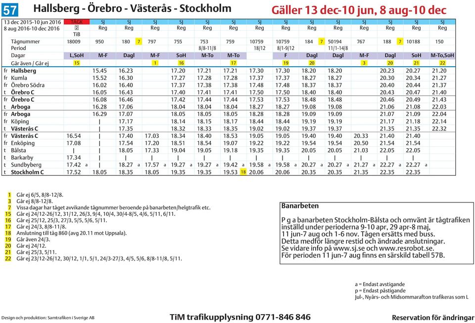 Dagl Dagl M-F Dagl SoH M-To,SoH Går även / Går ej 15 1 16 17 19 20 3 20 21 22 fr Hallsberg 15.45 16.23 17.20 17.21 17.21 17.30 17.30 18.20 18.20 20.23 20.27 21.20 fr Kumla 15.52 16.30 17.27 17.28 17.