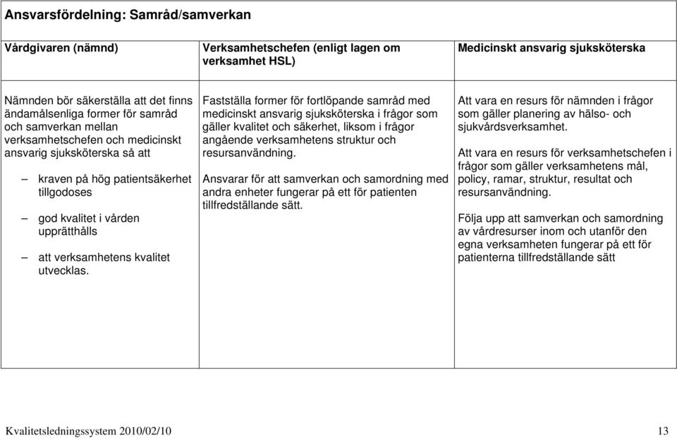 kvalitet utvecklas.