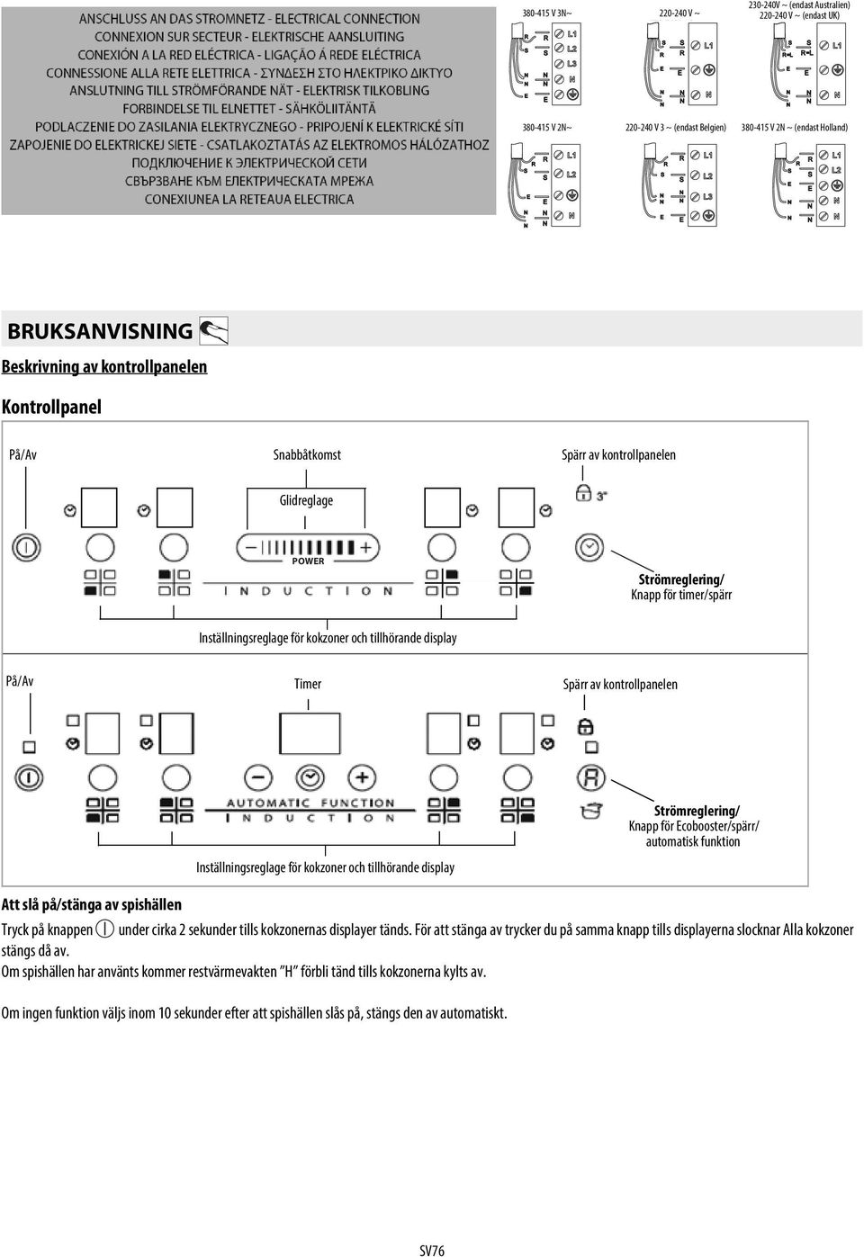 Knapp function för timer/spärr button On/Off På/Av Inställningsreglage Cooking zone controls för kokzoner and corresponding och tillhörande display display Timer Spärr Control av kontrollpanelen lock