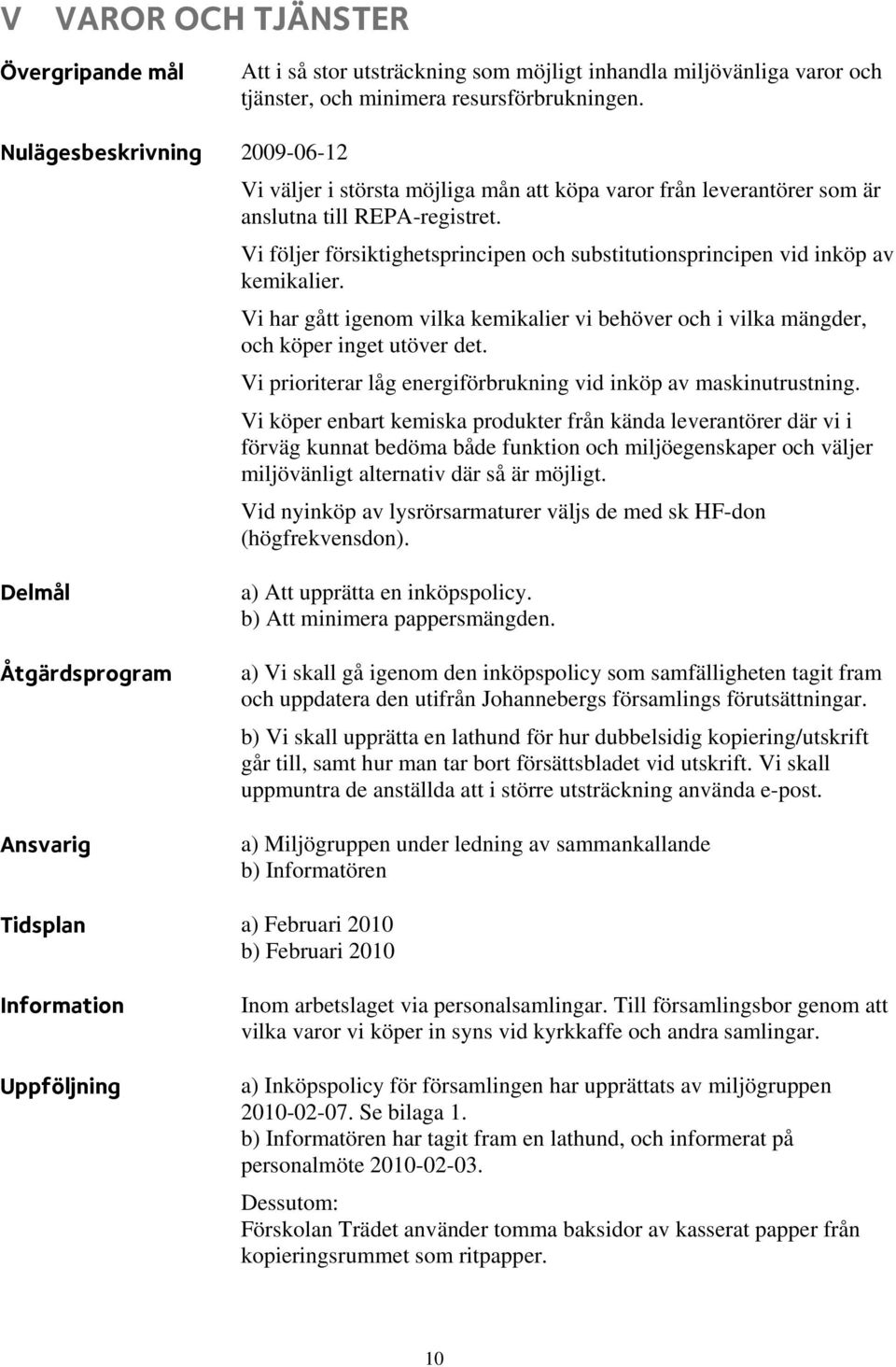 Vi följer försiktighetsprincipen och substitutionsprincipen vid inköp av kemikalier. Vi har gått igenom vilka kemikalier vi behöver och i vilka mängder, och köper inget utöver det.