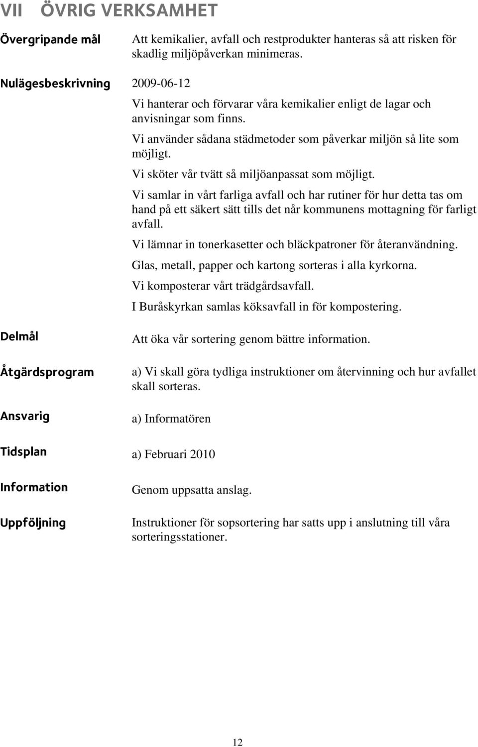 Vi sköter vår tvätt så miljöanpassat som möjligt. Vi samlar in vårt farliga avfall och har rutiner för hur detta tas om hand på ett säkert sätt tills det når kommunens mottagning för farligt avfall.