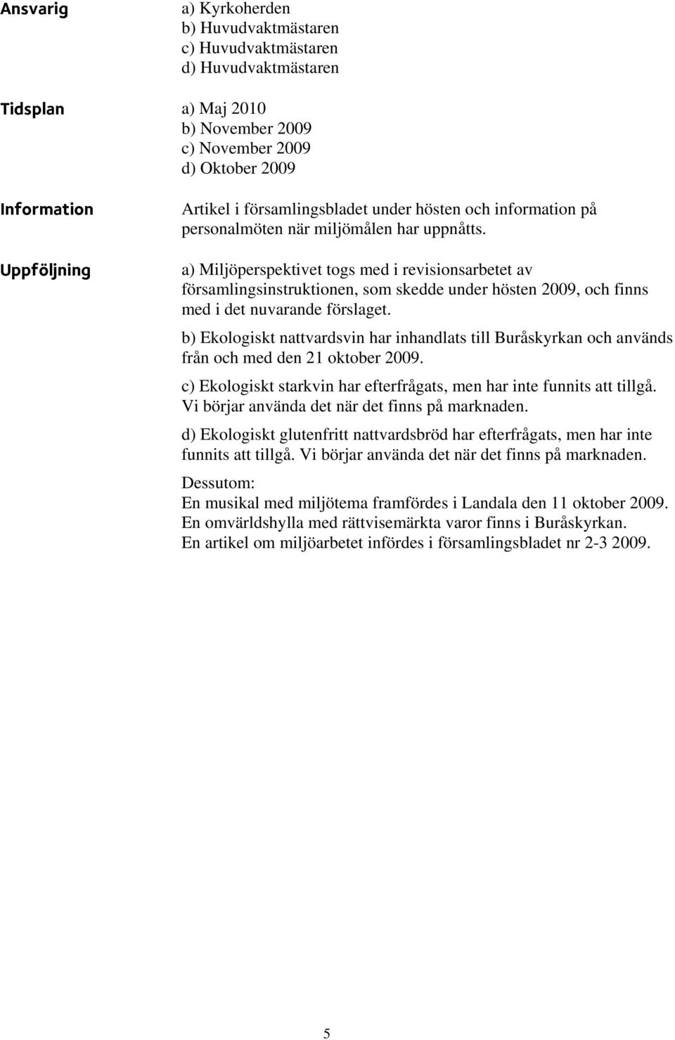 a) Miljöperspektivet togs med i revisionsarbetet av församlingsinstruktionen, som skedde under hösten 2009, och finns med i det nuvarande förslaget.