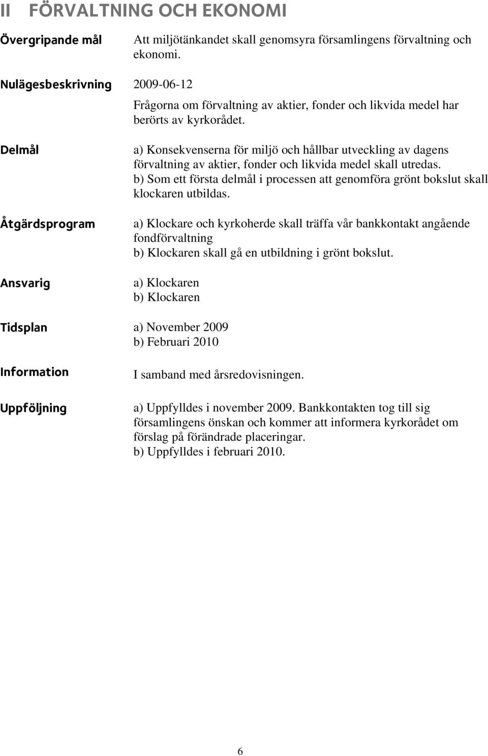 Delmål Åtgärdsprogram Ansvarig a) Konsekvenserna för miljö och hållbar utveckling av dagens förvaltning av aktier, fonder och likvida medel skall utredas.
