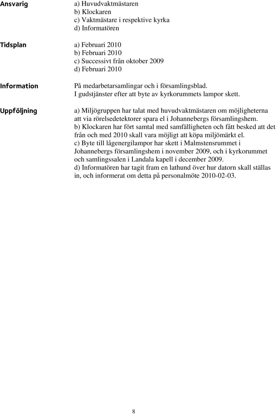 a) Miljögruppen har talat med huvudvaktmästaren om möjligheterna att via rörelsedetektorer spara el i Johannebergs församlingshem.