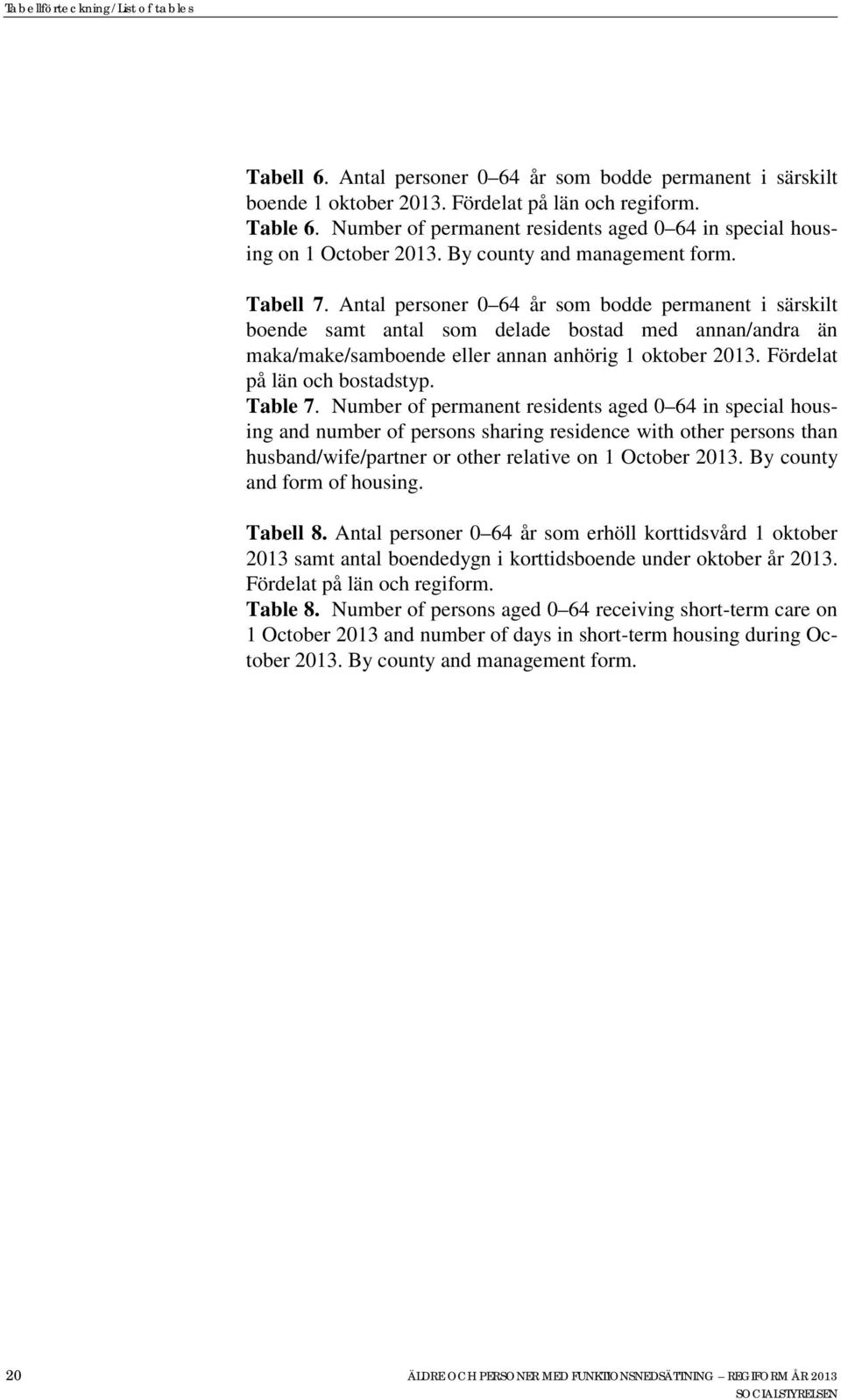 personer 0 64 år som bodde permanent i särskilt boende samt antal som delade bostad med annan/andra än maka/make/samboende eller annan anhörig 1 oktober 2013. Fördelat på län och bostadstyp. Table 7.
