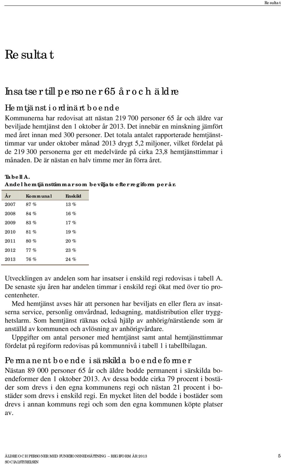 Det totala antalet rapporterade hemtjänsttimmar var under oktober månad 2013 drygt 5,2 miljoner, vilket fördelat på de 219 300 personerna ger ett medelvärde på cirka 23,8 hemtjänsttimmar i månaden.