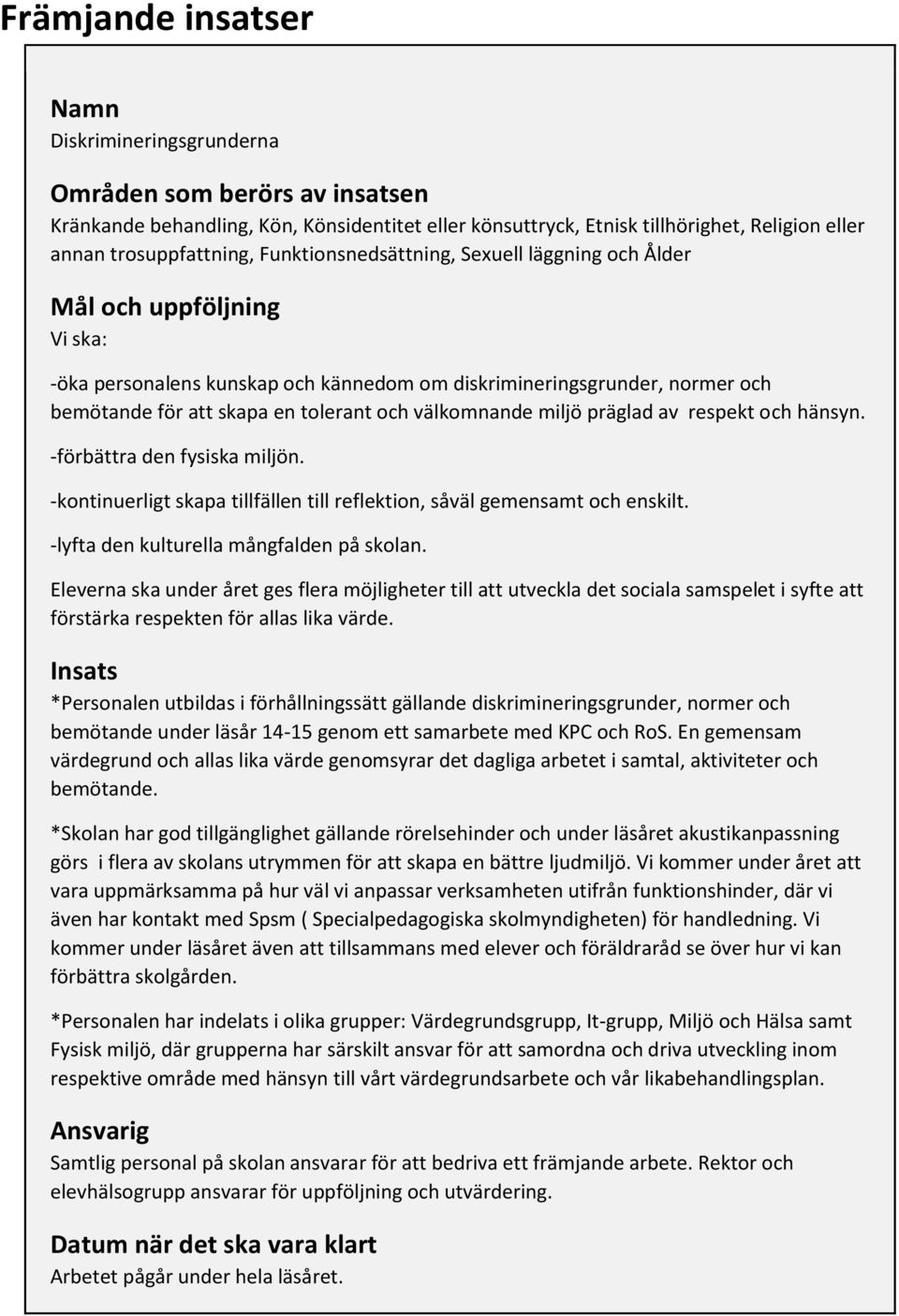 välkomnande miljö präglad av respekt och hänsyn. -förbättra den fysiska miljön. -kontinuerligt skapa tillfällen till reflektion, såväl gemensamt och enskilt.