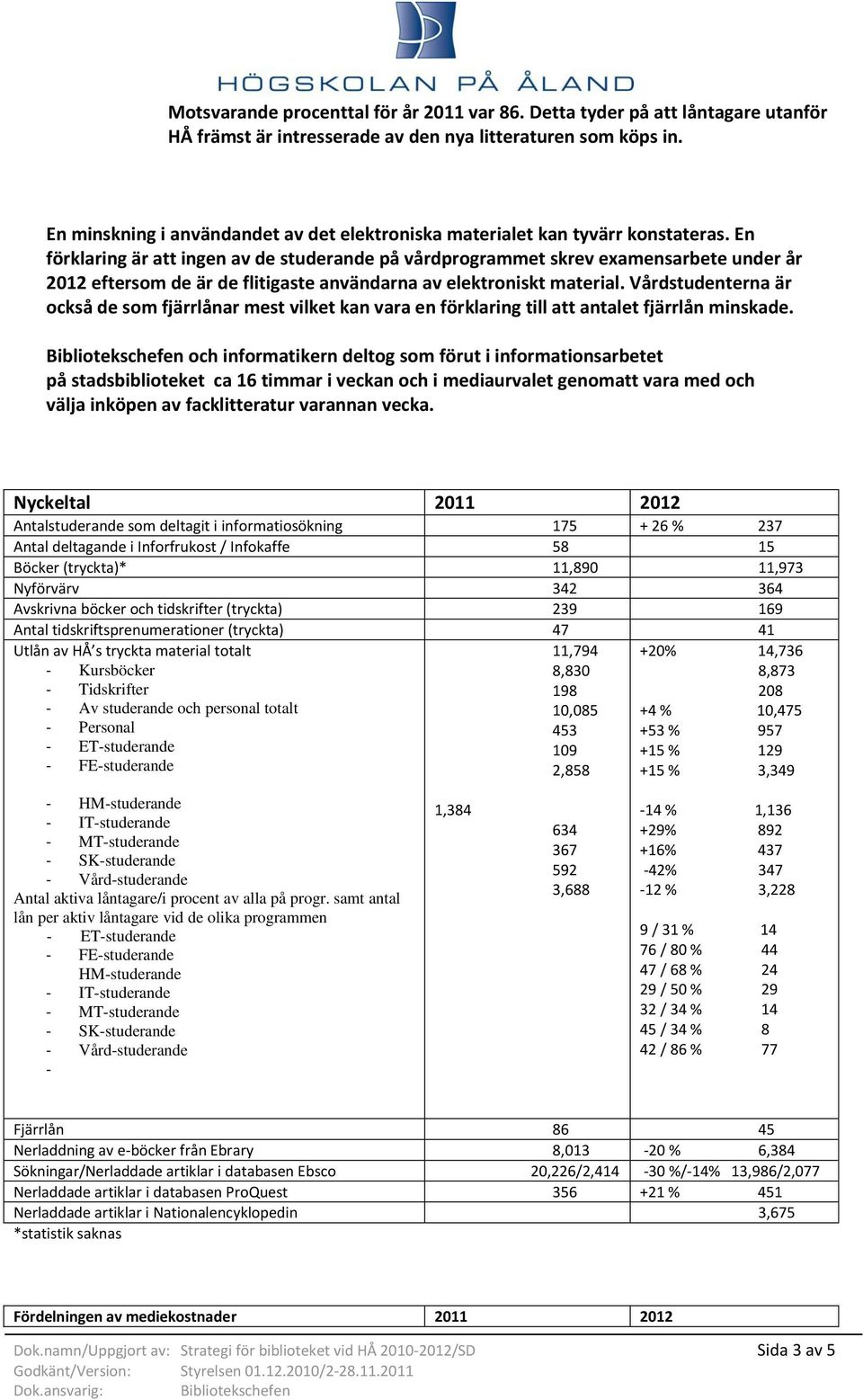 En förklaring är att ingen av de studerande på vårdprogrammet skrev examensarbete under år 2012 eftersom de är de flitigaste användarna av elektroniskt material.