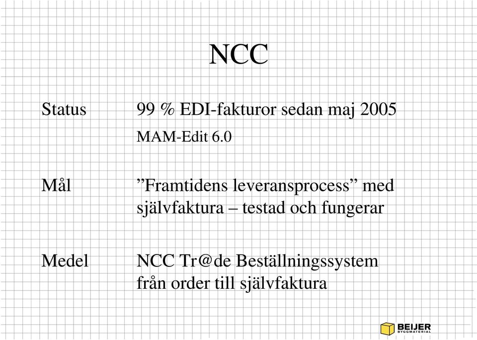 0 Mål Framtidens leveransprocess med