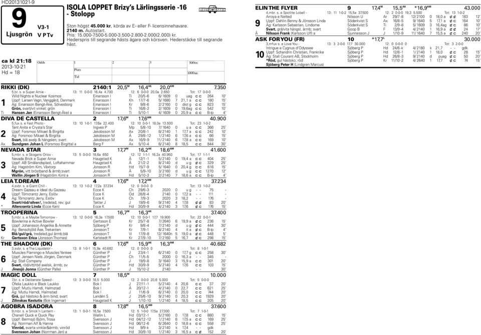 700 12: 6 0-0-0 20,0a 2.
