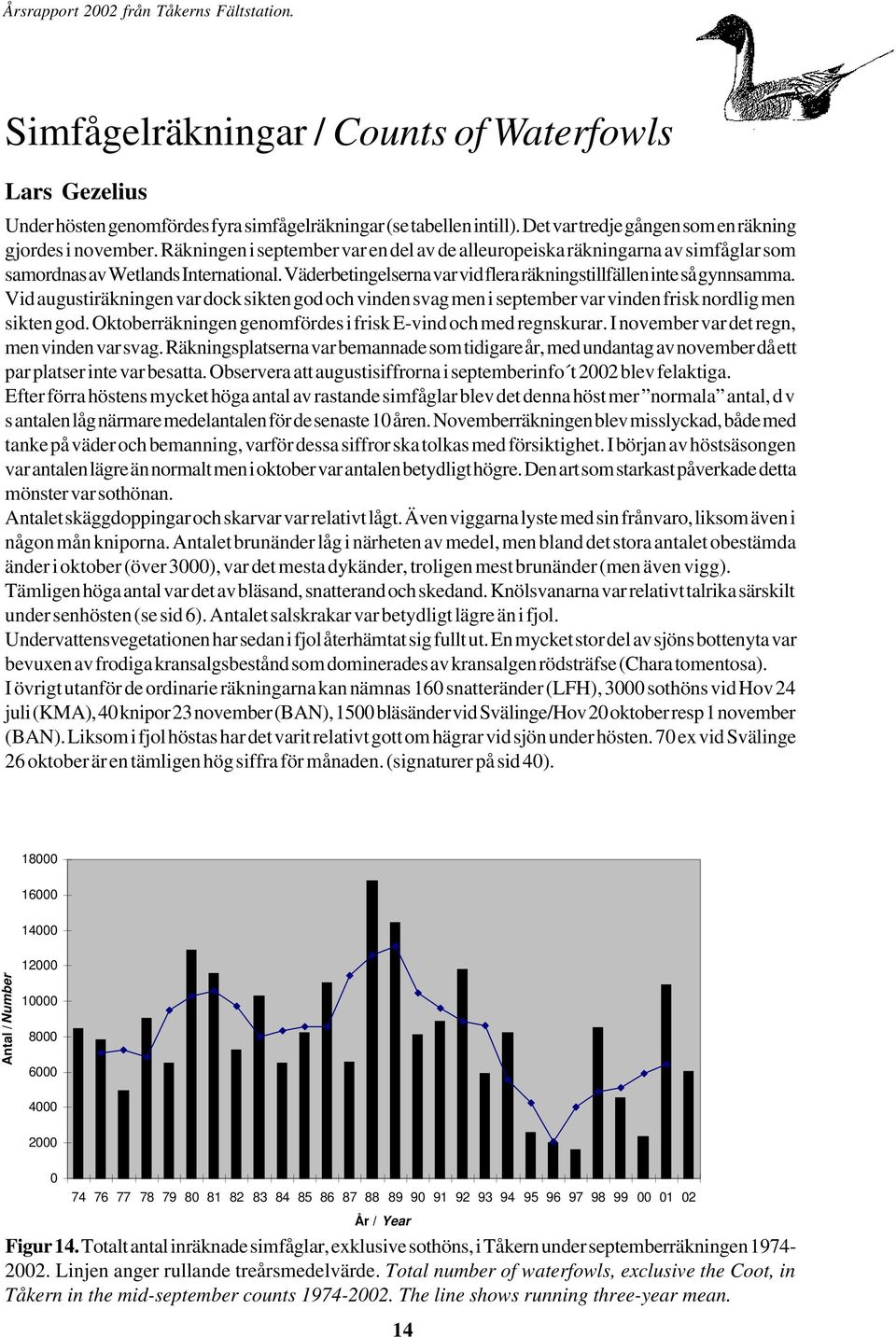 Vid augustiräkningen var dock sikten god och vinden svag men i september var vinden frisk nordlig men sikten god. Oktoberräkningen genomfördes i frisk E-vind och med regnskurar.