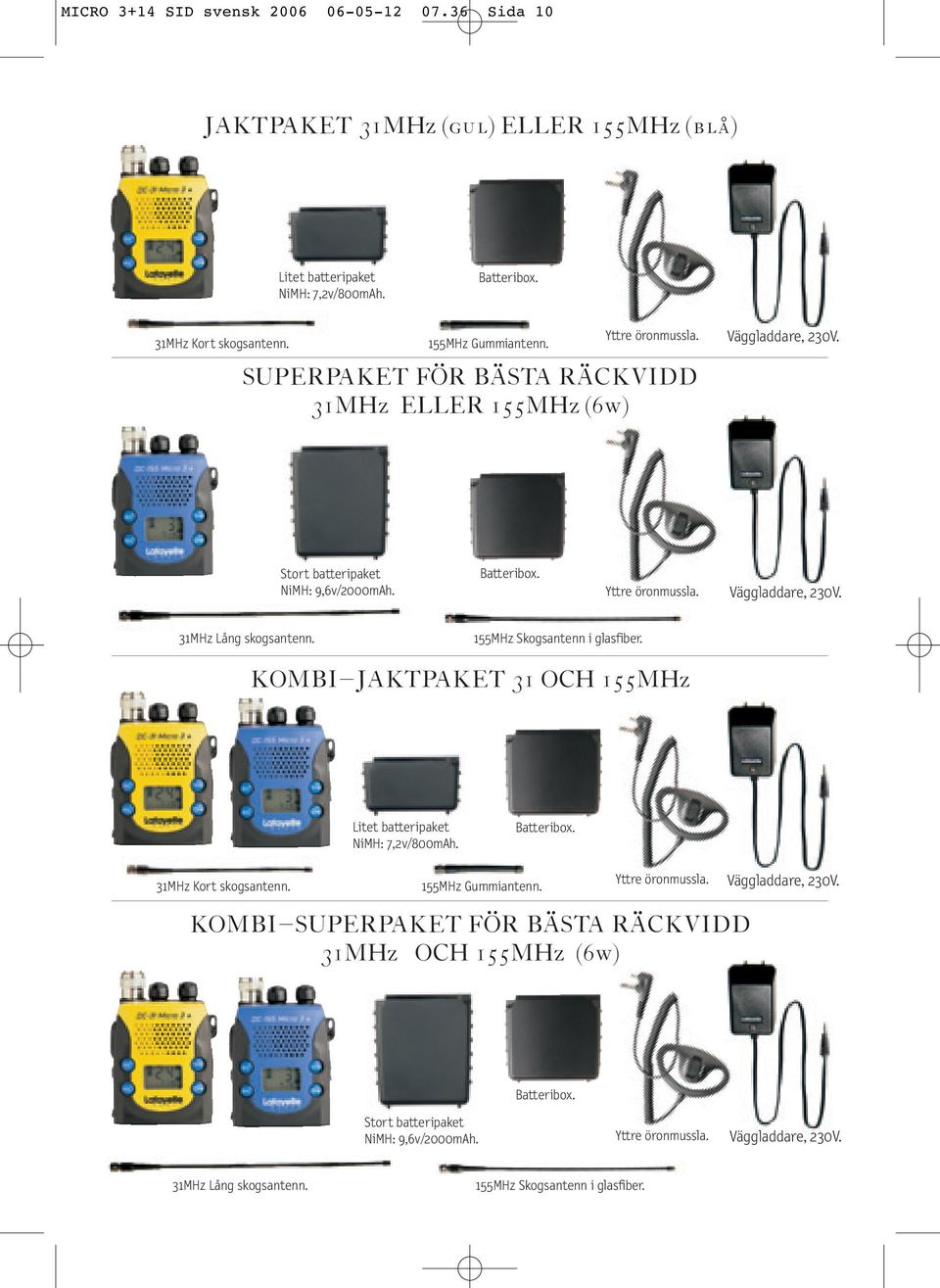 155MHz Skogsantenn i glasfiber. KOMBI JAKTPAKET 31 OCH 155MHz Litet batteripaket NiMH: 7,2v/800mAh. Batteribox. 31MHz Kort skogsantenn. 155MHz Gummiantenn. Yttre öronmussla.