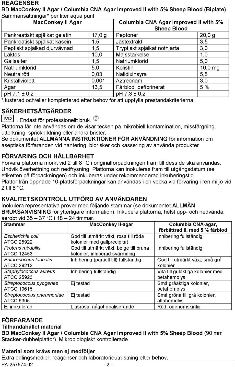 Gallsalter 1,5 Natriumklorid 5,0 Natriumklorid 5,0 Kolistin 10,0 mg Neutralrött 0,03 Nalidixinsyra 5,5 Kristallviolett 0,001 Aztreonam 3,0 Agar 13,5 Fårblod, defibrinerat 5 % ph 7,1 ± 0,2 ph 7,3 ±