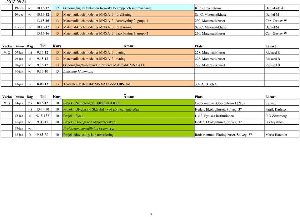 15-16 Matematik och modeller MNXA: datorövning 2, grupp 2 230, Matematikhuset Carl-Gustav W V. 2 07-jan må 9.15-12 Matematik och modeller MNXA: övning 228, Matematikhuset 08-jan ti 9.