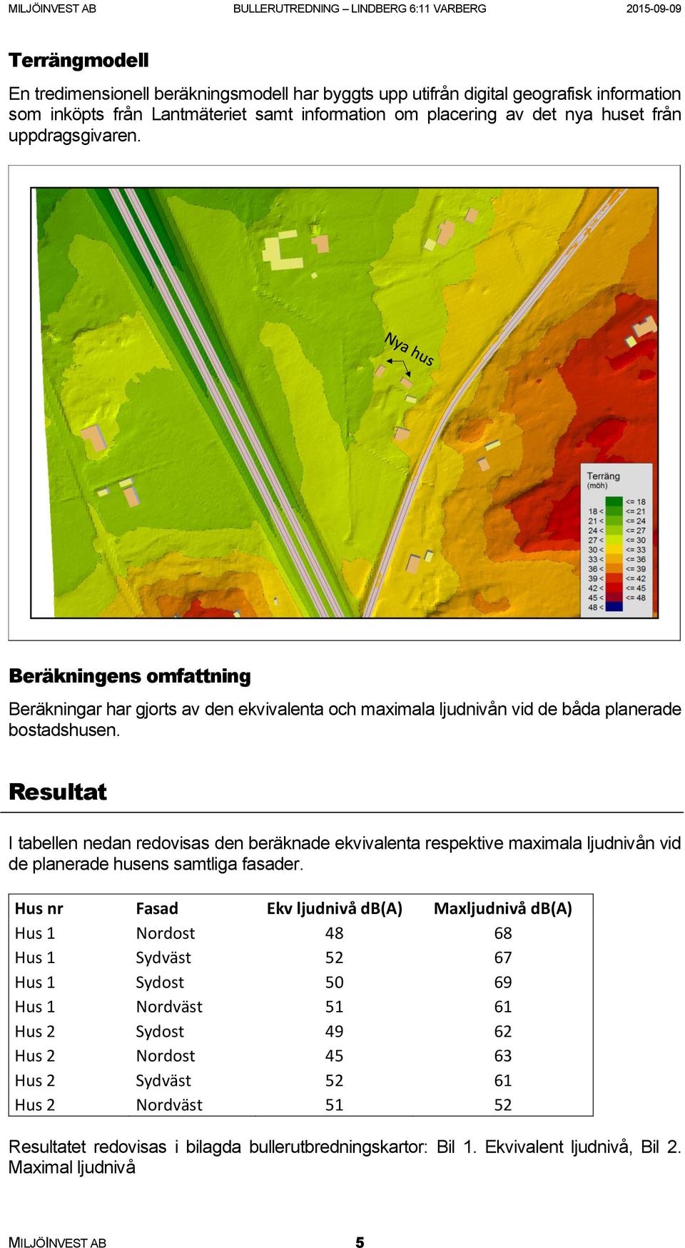 Resultat I tabellen nedan redovisas den beräknade ekvivalenta respektive maximala ljudnivån vid de planerade husens samtliga fasader.