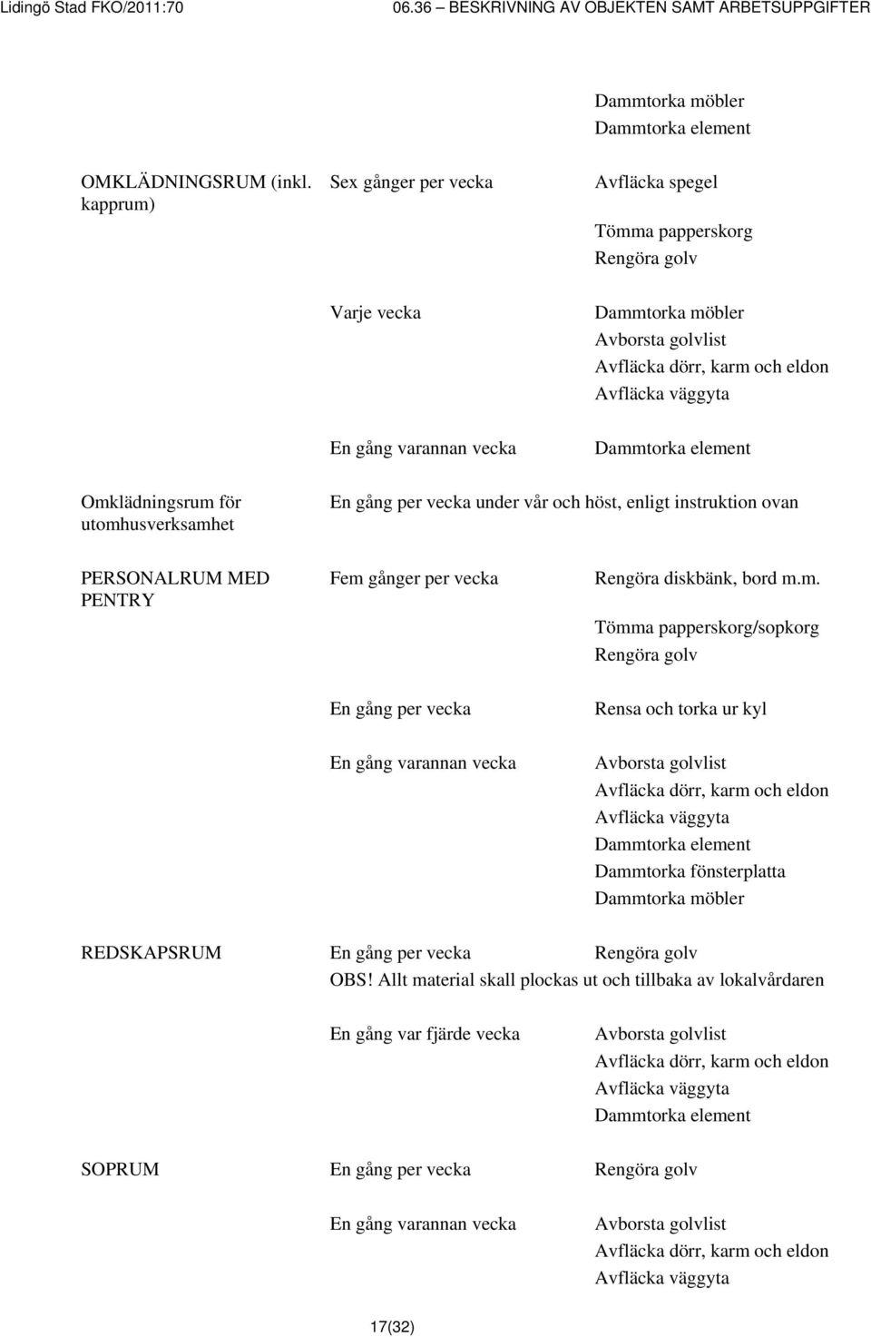 under vår och höst, enligt instruktion ovan PERSONALRUM MED PENTRY Fem gånger per vecka Rengöra