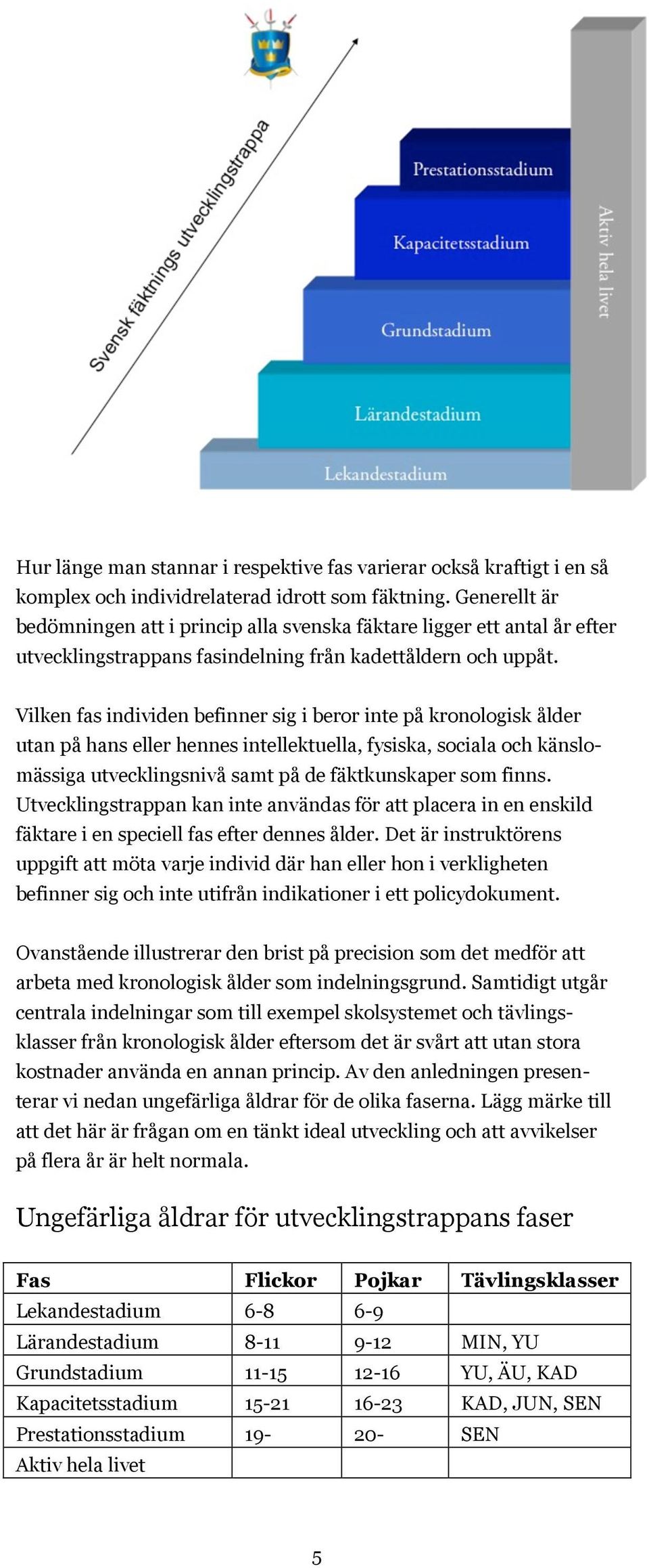 Vilken fas individen befinner sig i beror inte på kronologisk ålder utan på hans eller hennes intellektuella, fysiska, sociala och känslomässiga utvecklingsnivå samt på de fäktkunskaper som finns.