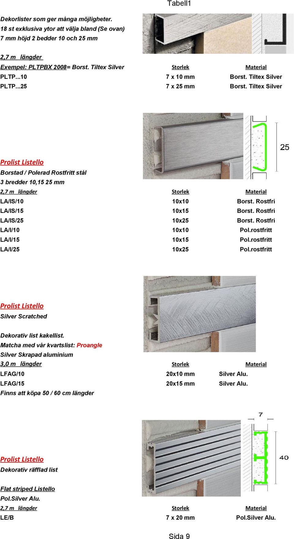 Rostfri LA/IS/25 10x25 Borst. Rostfri LA/I/10 10x10 Pol.rostfritt LA/I/15 10x15 Pol.rostfritt LA/I/25 10x25 Pol.rostfritt Prolist Listello Silver Scratched Dekorativ list kakellist.