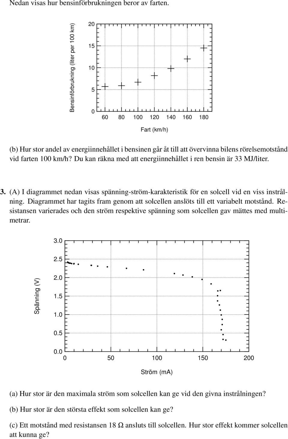 Du kan räkna med att energiinnehållet i ren bensin är 33 MJ/liter. 3. (A) I diagrammet nedan visas spänning-ström-karakteristik för en solcell vid en viss instrålning.