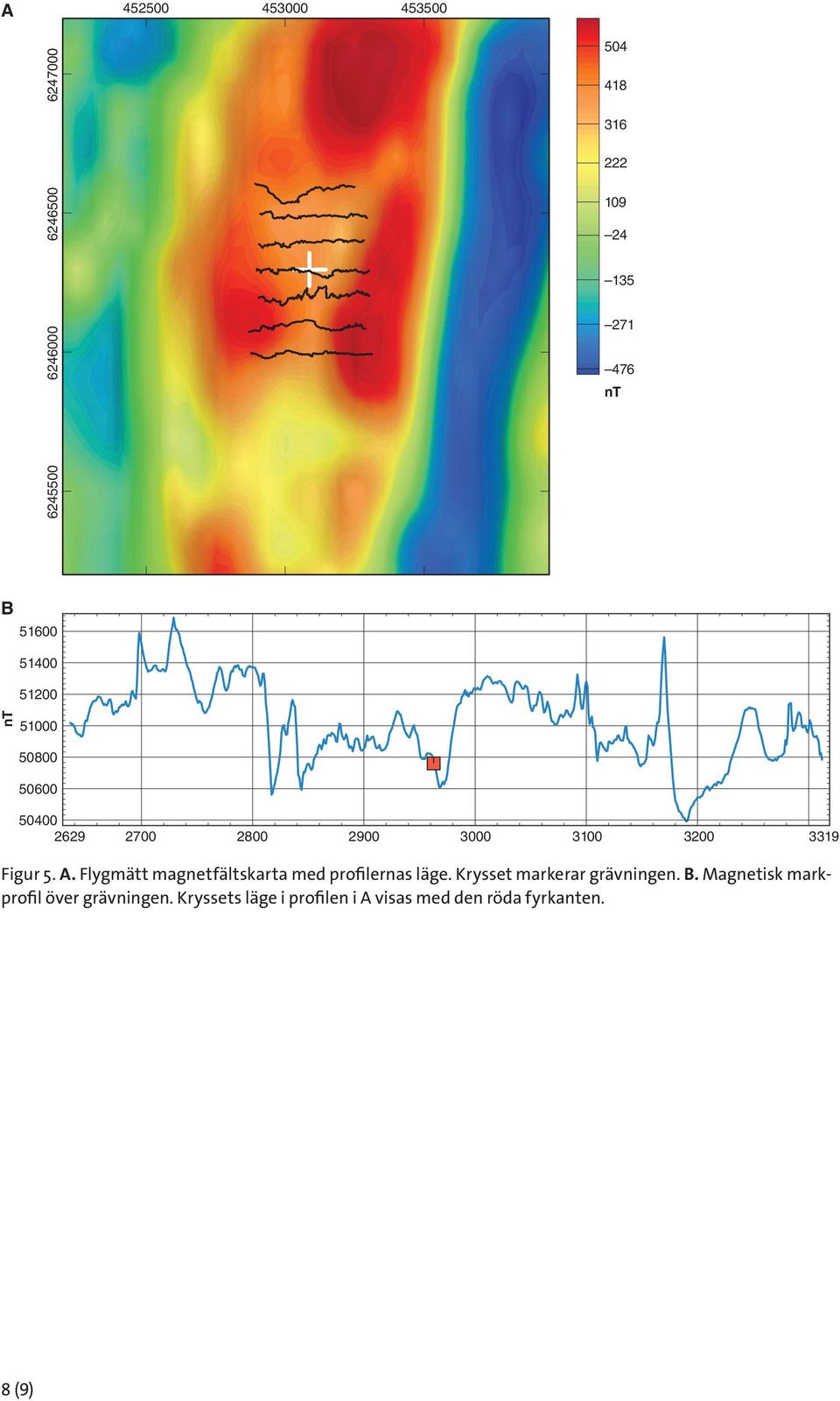 5. A. Flygmätt magnetfältskarta med profilernas läge. Krysset markerar grävningen. B.