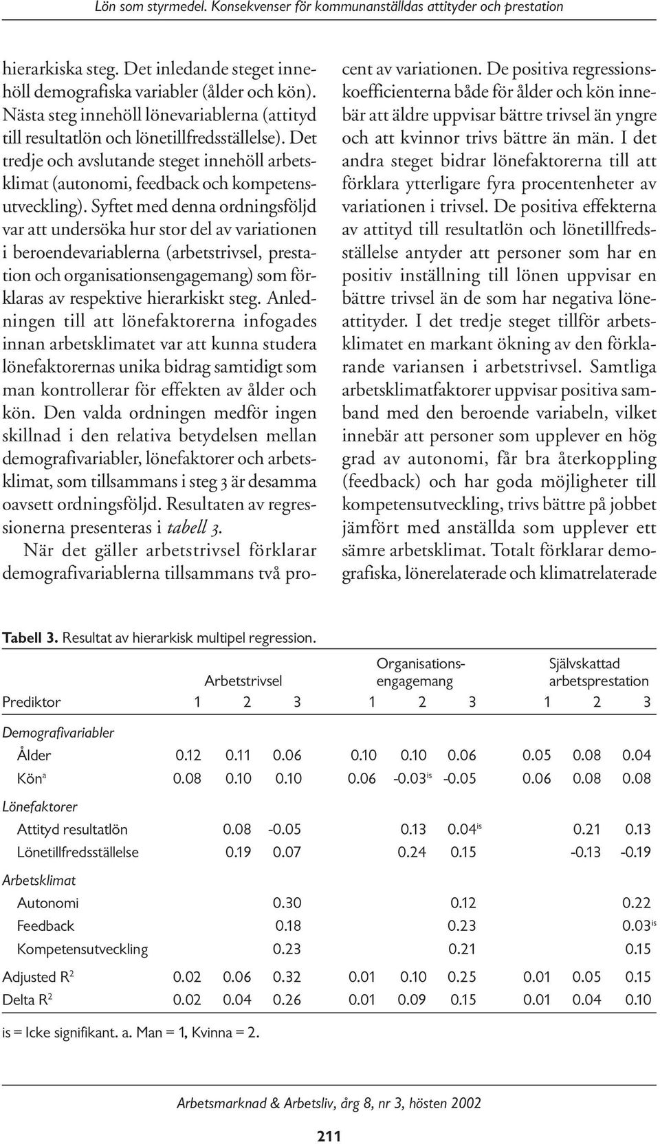 Syftet med denna ordningsföljd var att undersöka hur stor del av variationen i beroendevariablerna (arbetstrivsel, prestation och organisationsengagemang) som förklaras av respektive hierarkiskt steg.